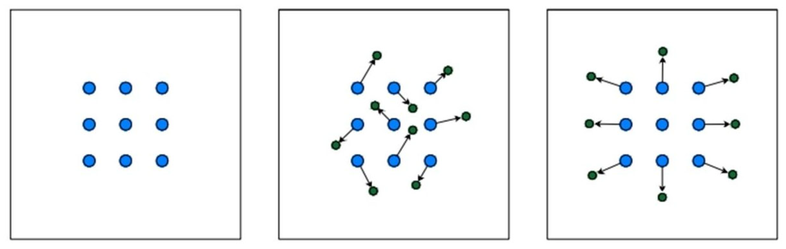 Sensors 26 01029 g004