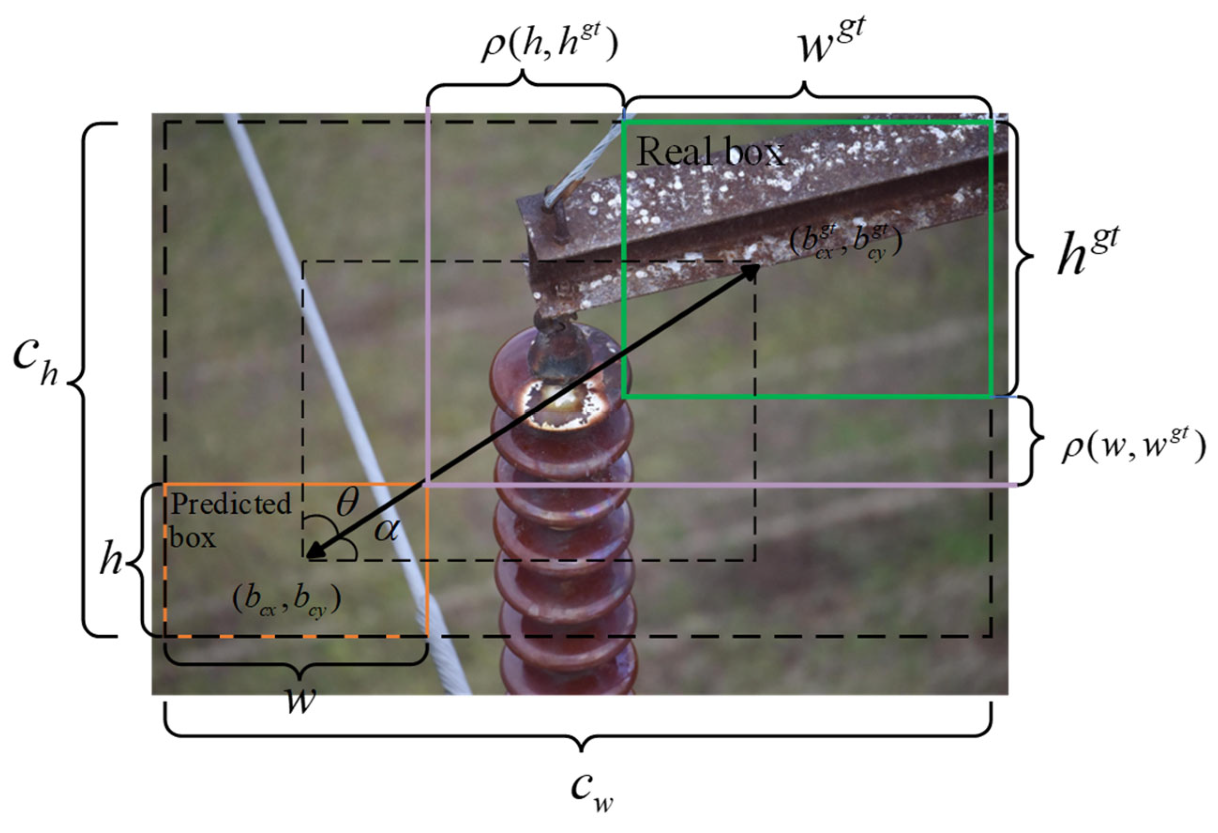 Sensors 26 01029 g008