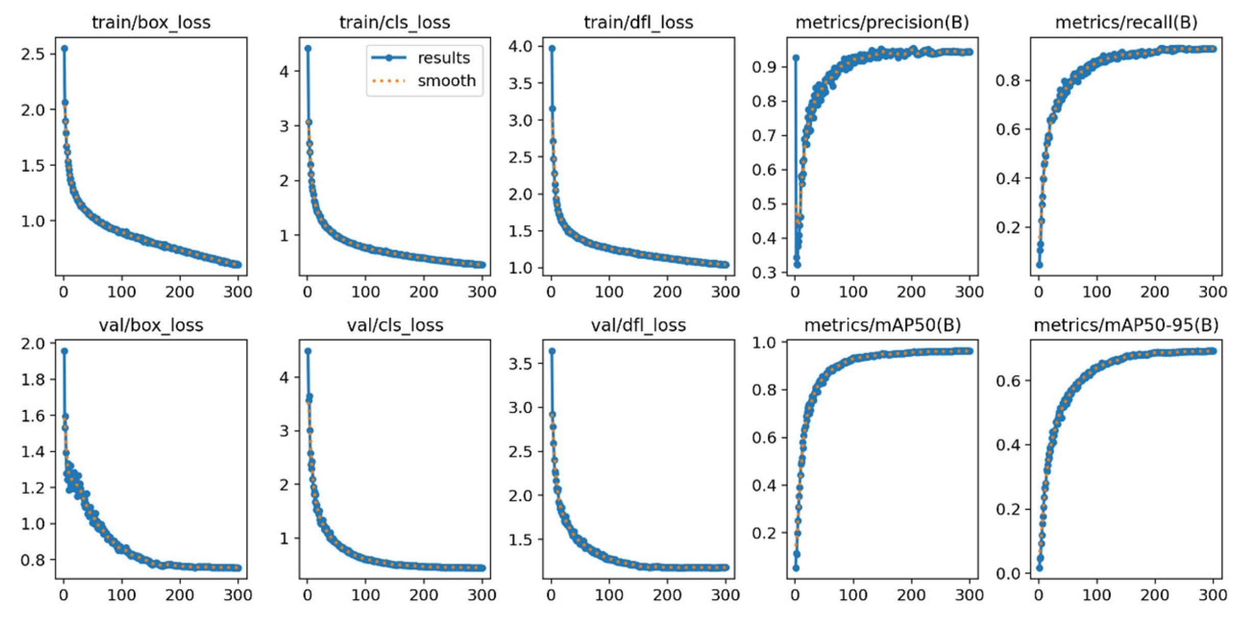 Sensors 26 01029 g009