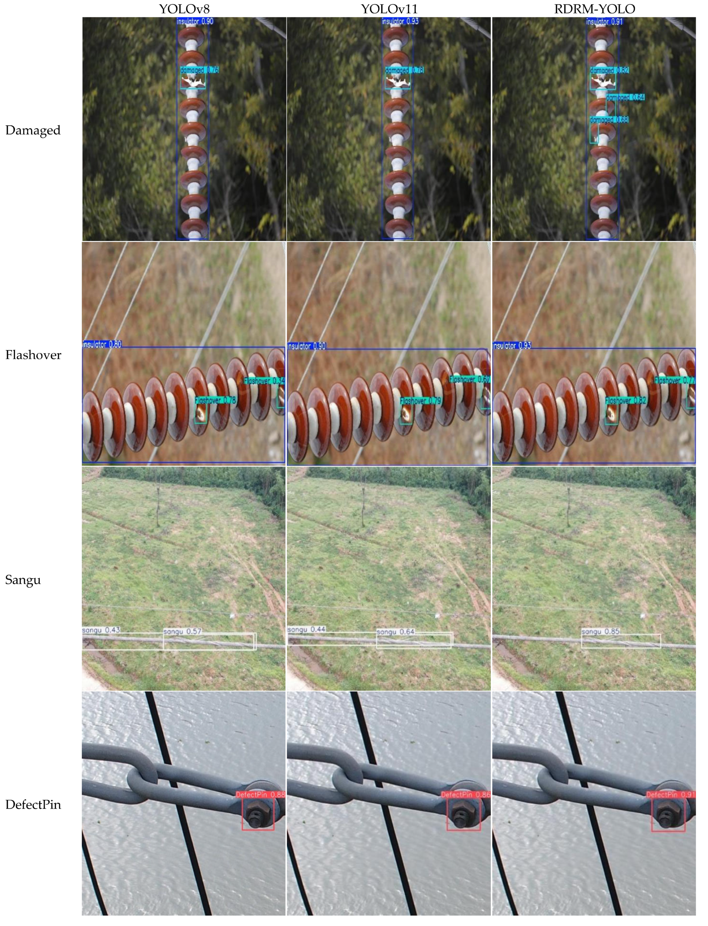 Sensors 26 01029 g011