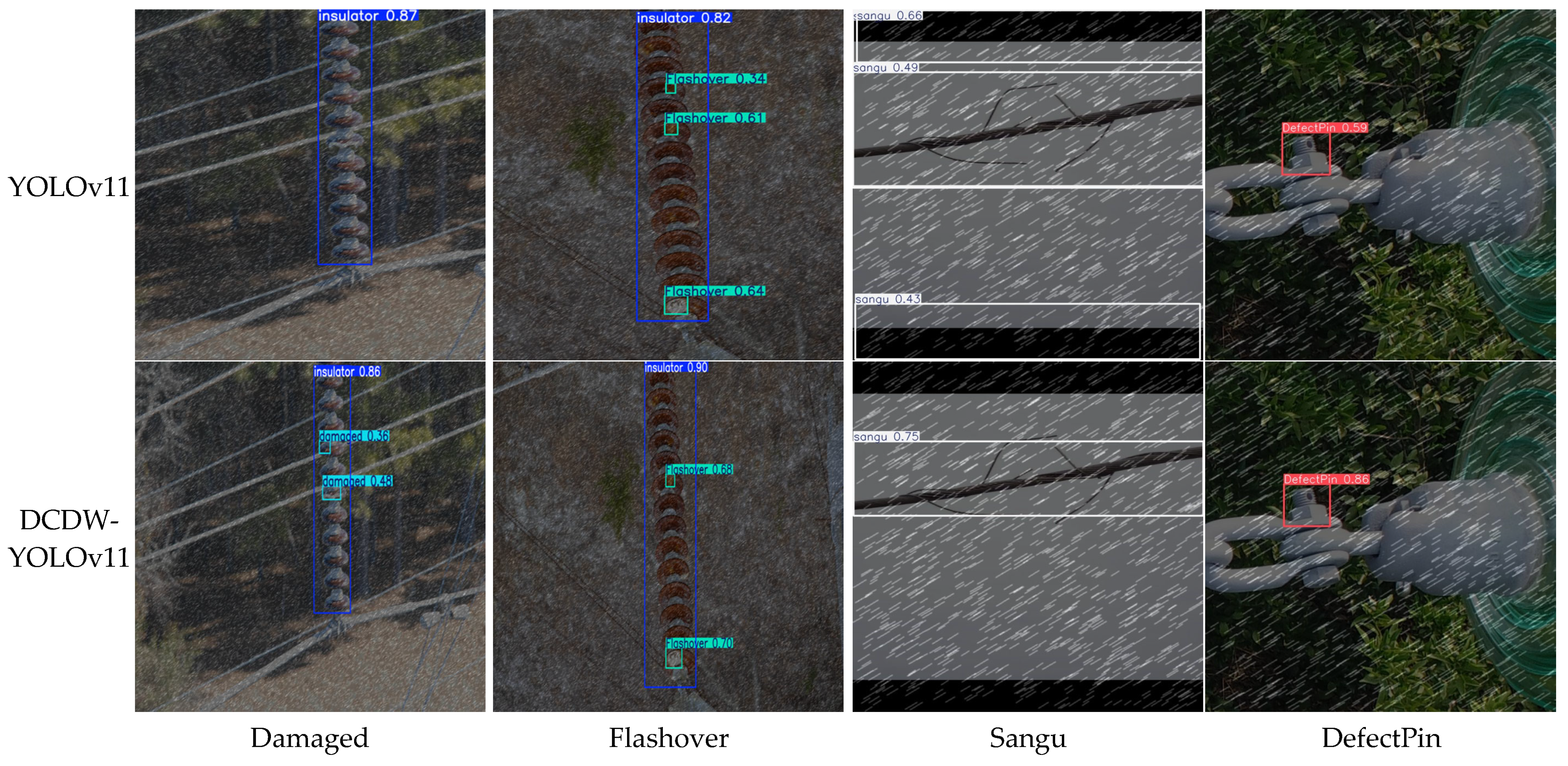 Sensors 26 01029 g013