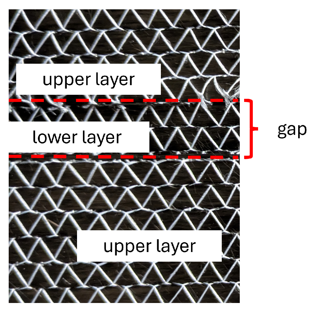 Sensors 26 01032 g007