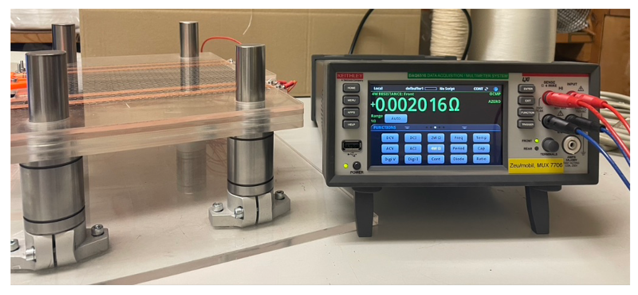 Sensors 26 01032 g009