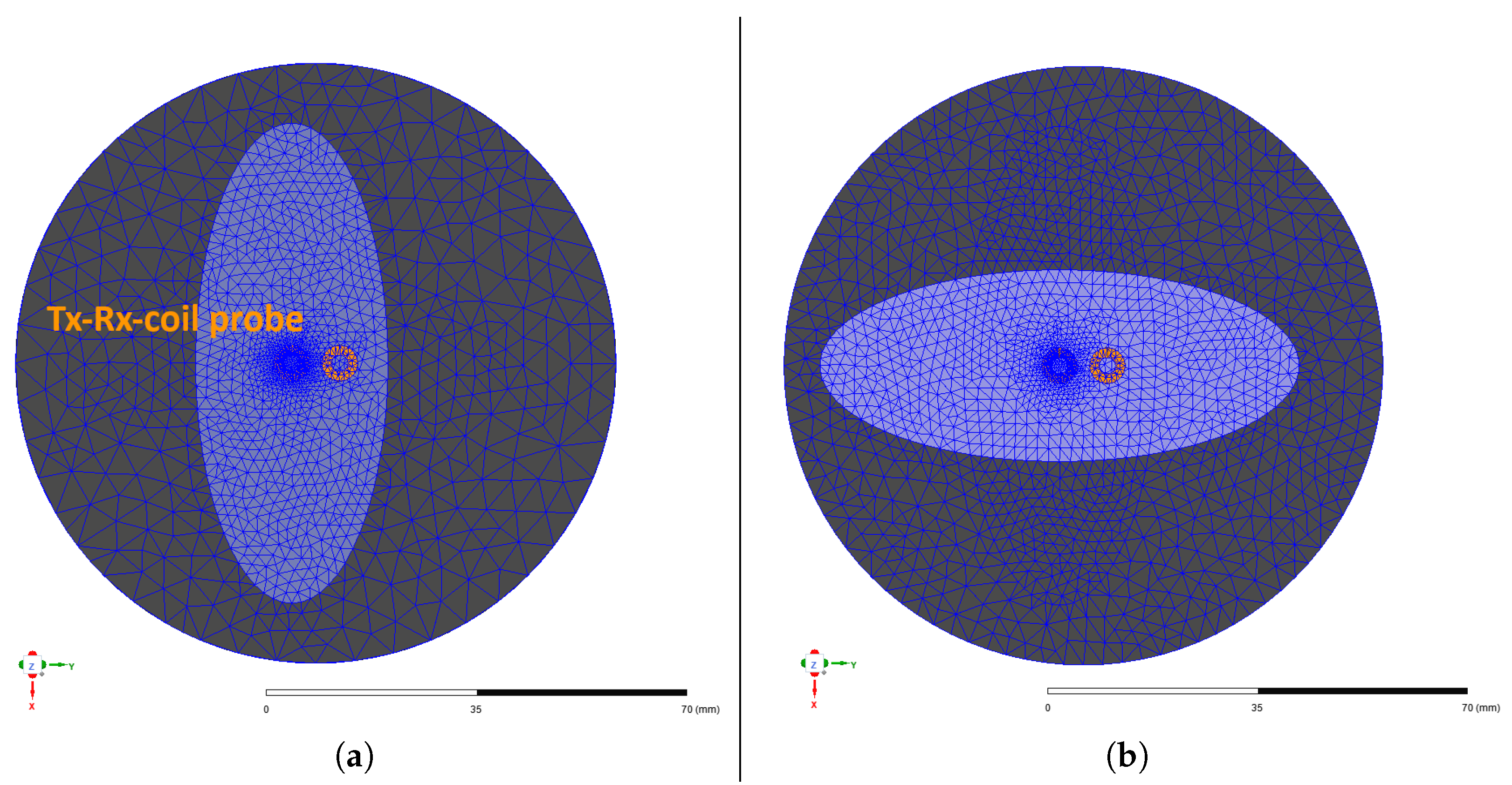 Sensors 26 01032 g010