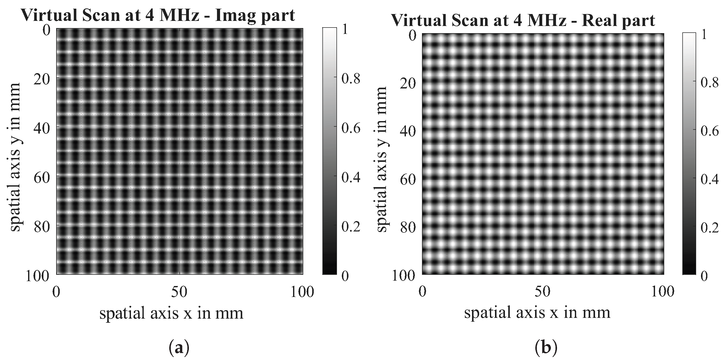 Sensors 26 01032 g012