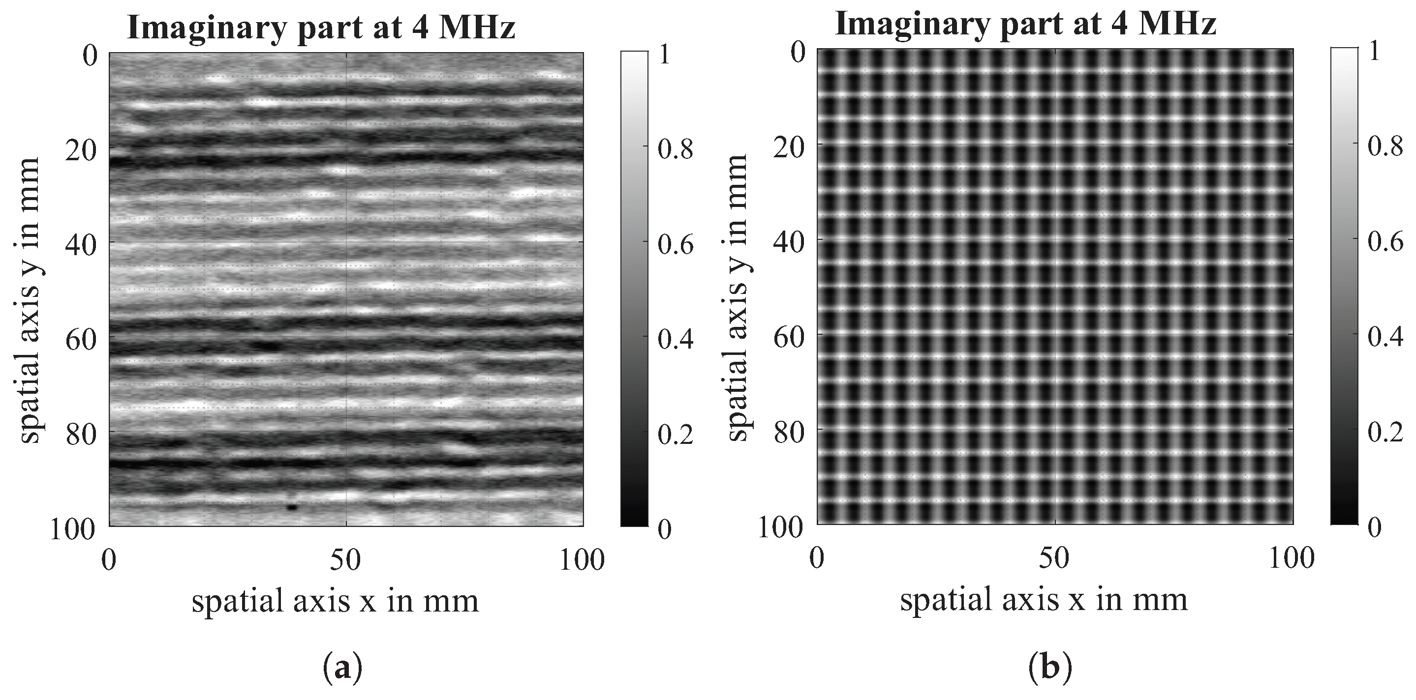 Sensors 26 01032 g013