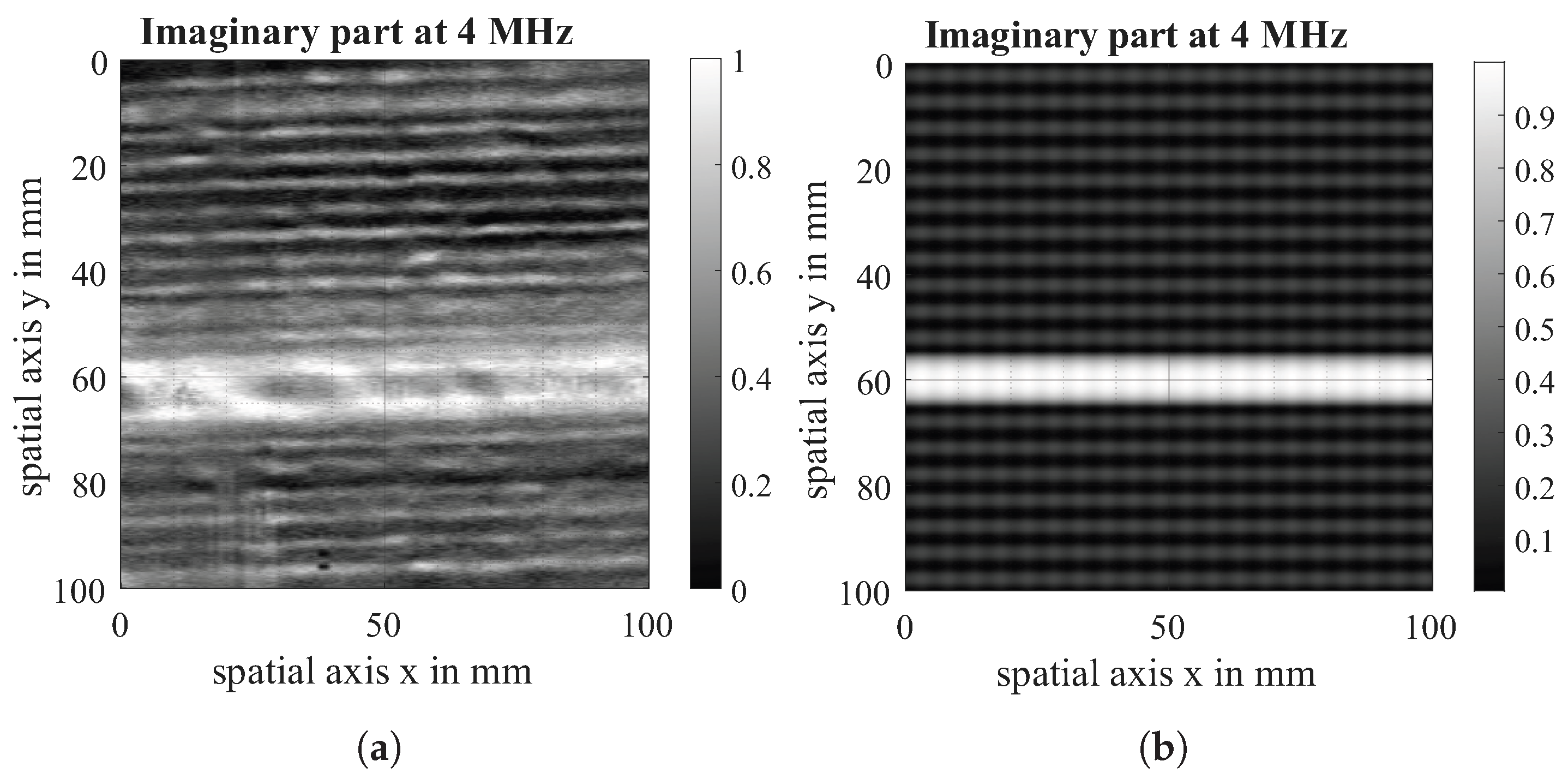 Sensors 26 01032 g014