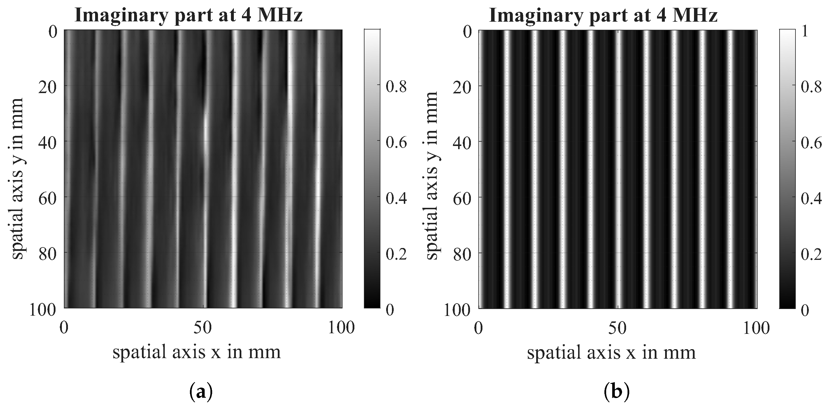 Sensors 26 01032 g015