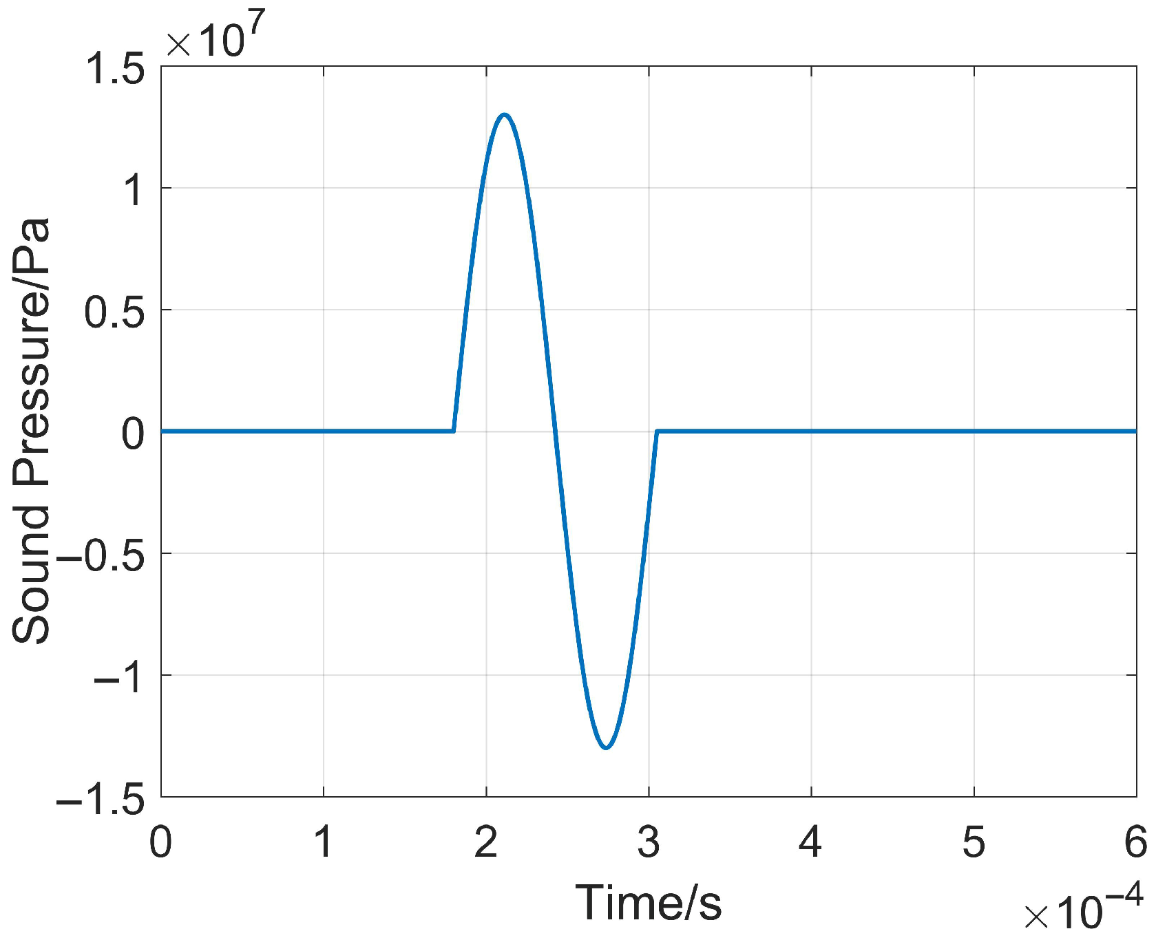 Sensors 26 01035 g003