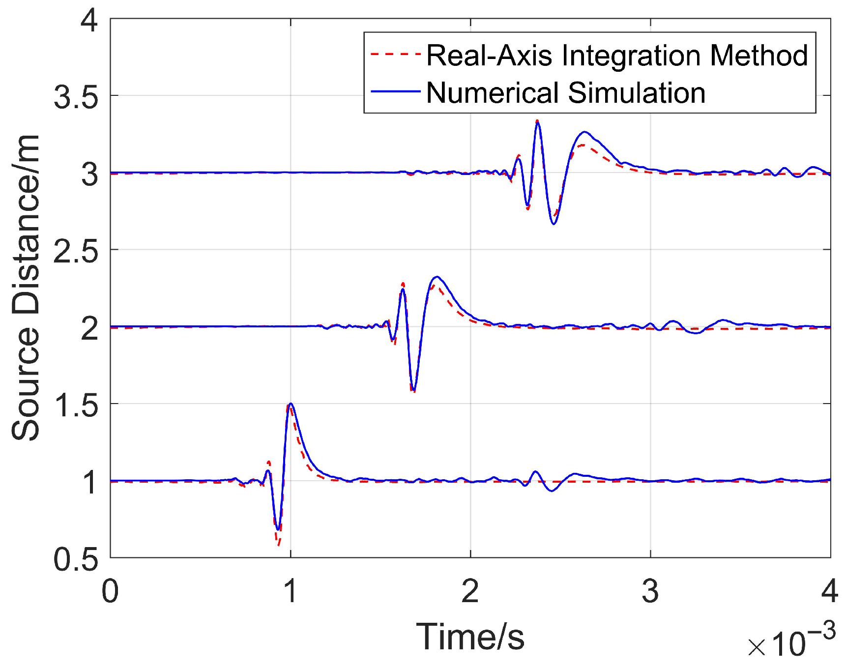 Sensors 26 01035 g004