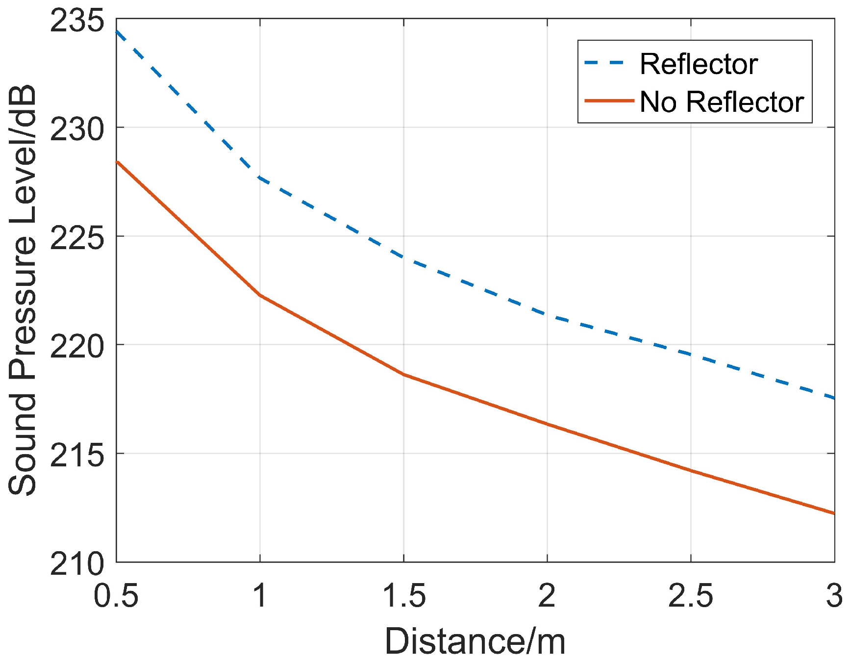 Sensors 26 01035 g007