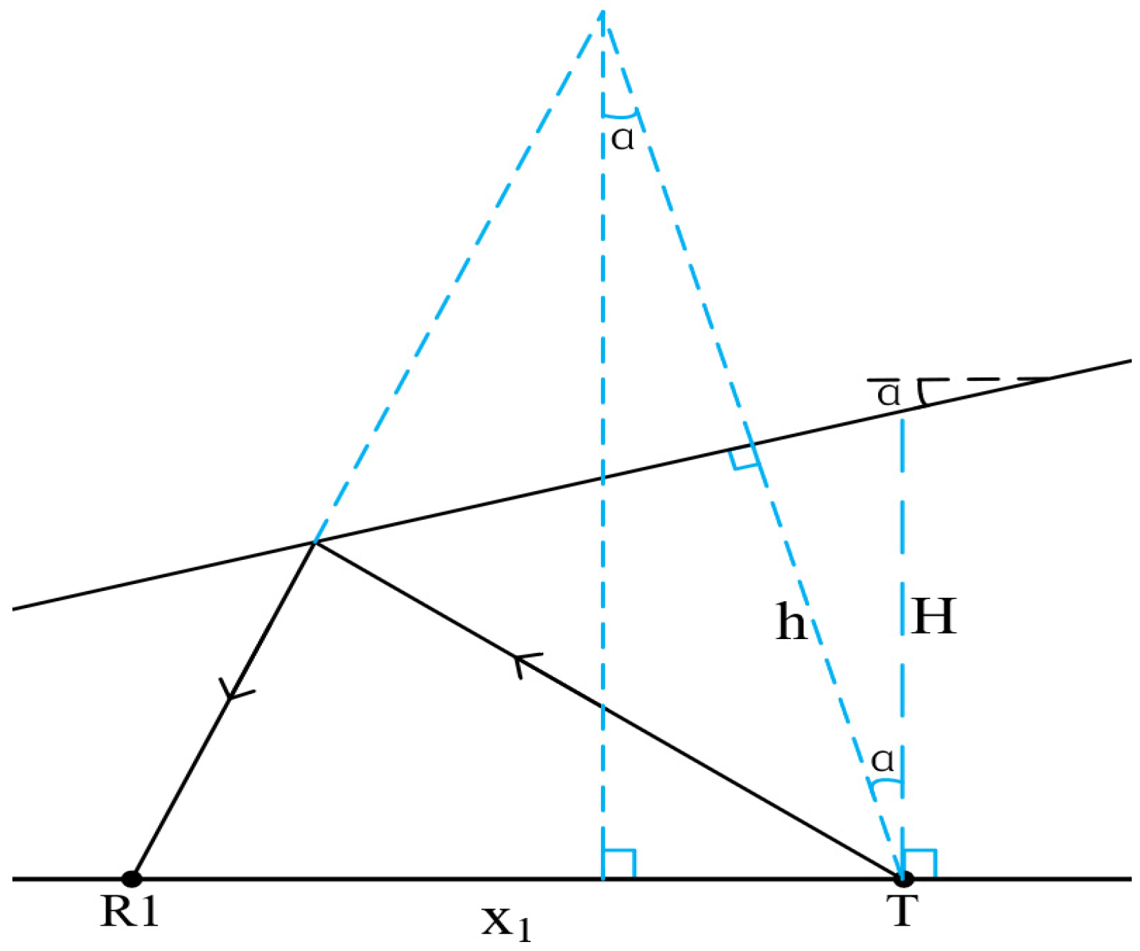 Sensors 26 01035 g012