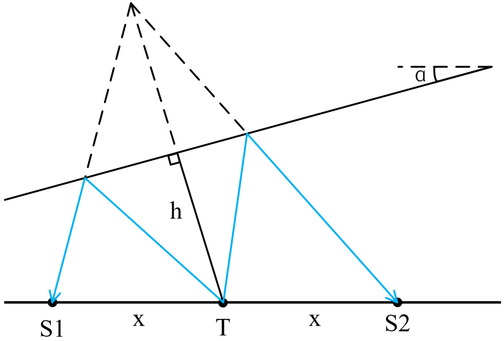 Sensors 26 01035 g013