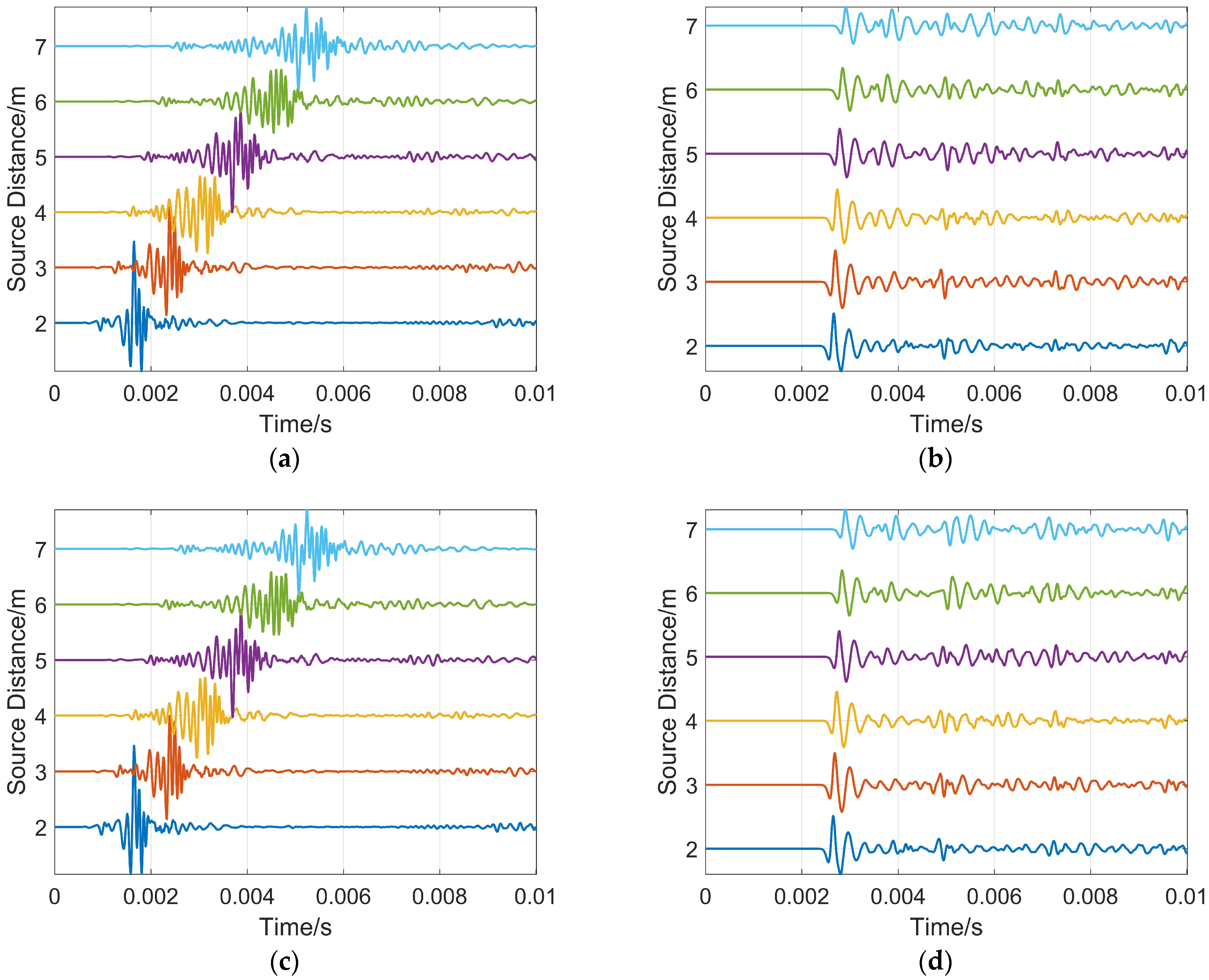 Sensors 26 01035 g016