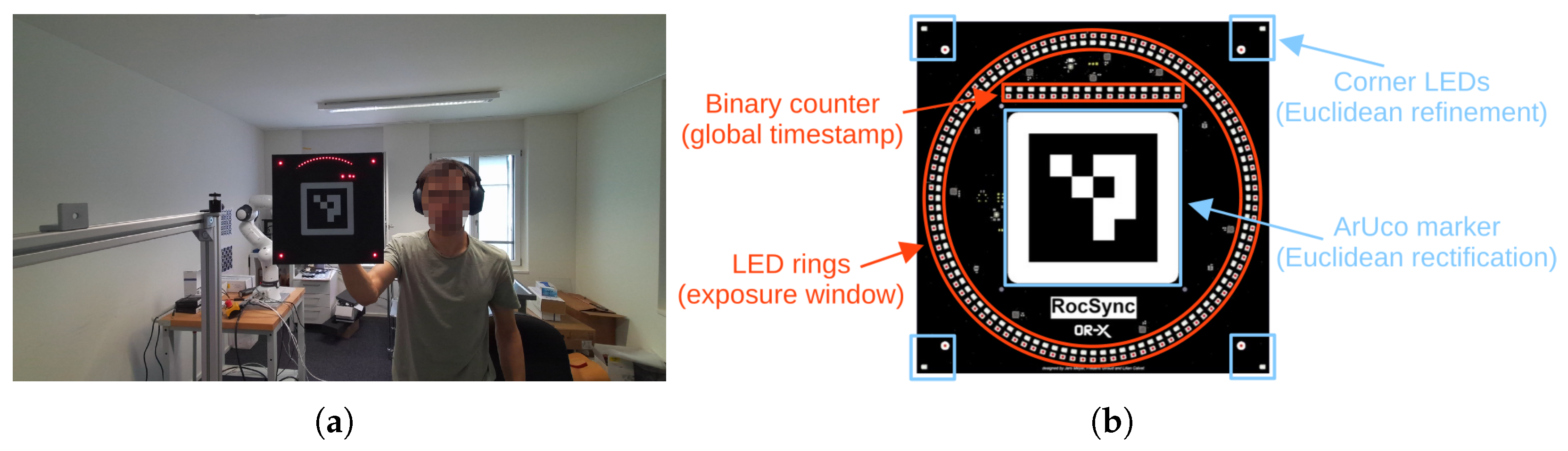 Sensors 26 01036 g001