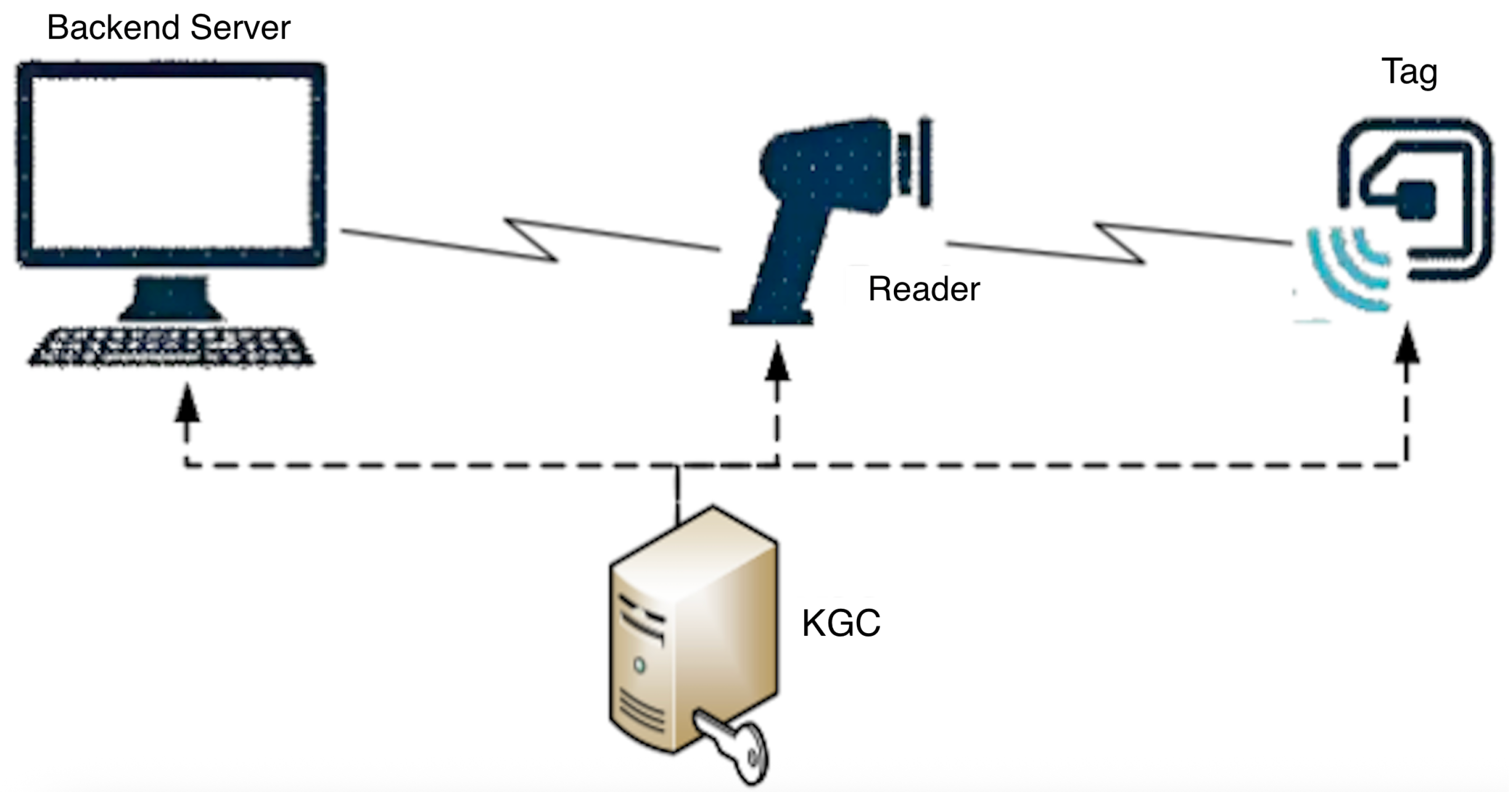 Sensors 26 01038 g001