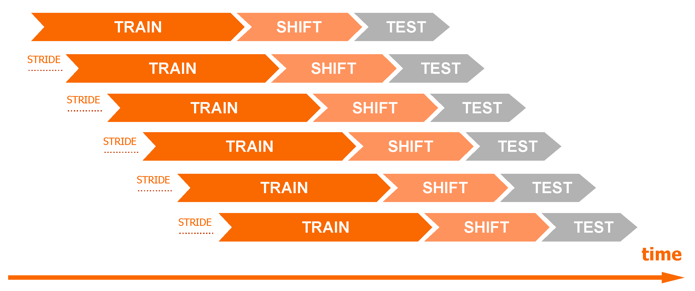 Sensors 26 01041 g002