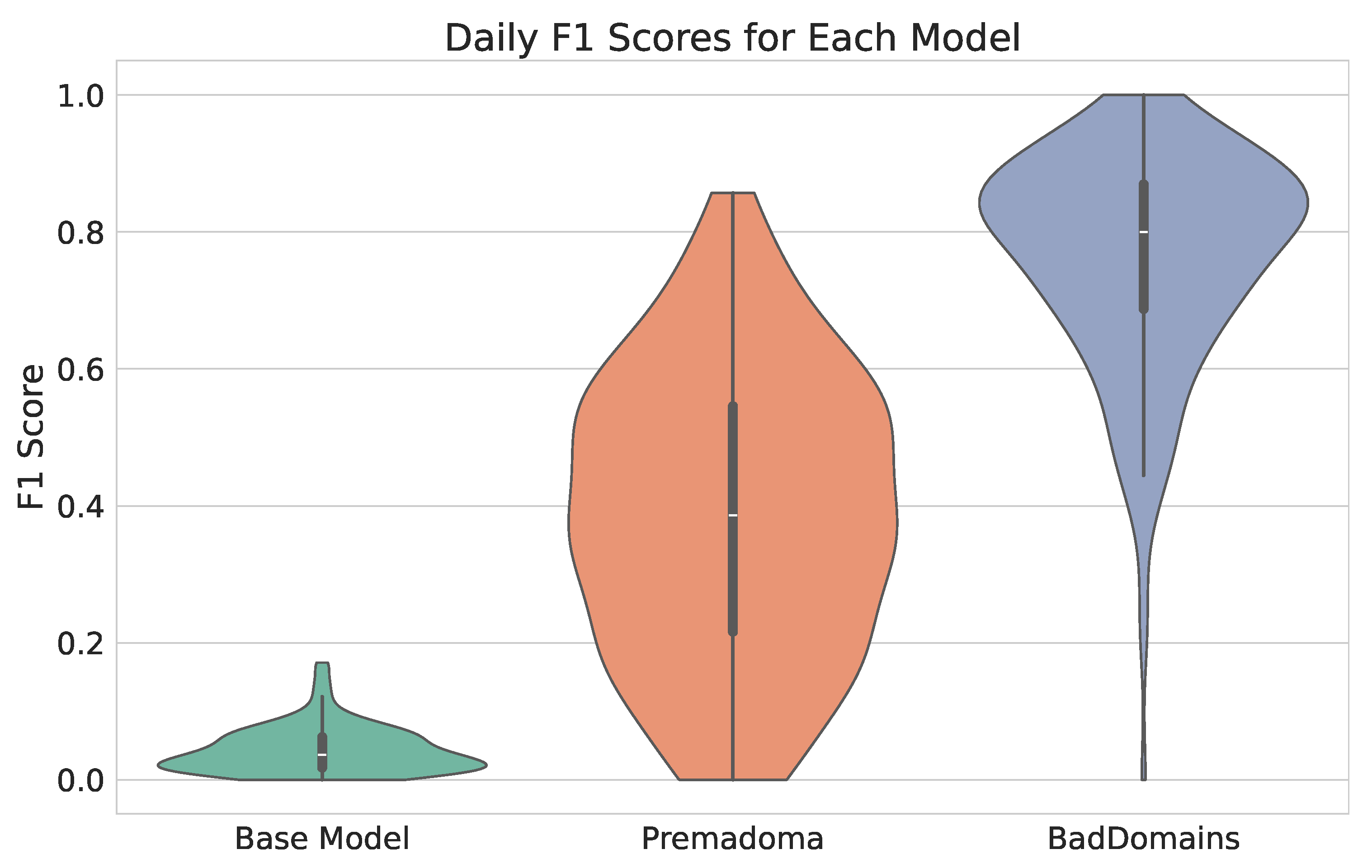 Sensors 26 01041 g004