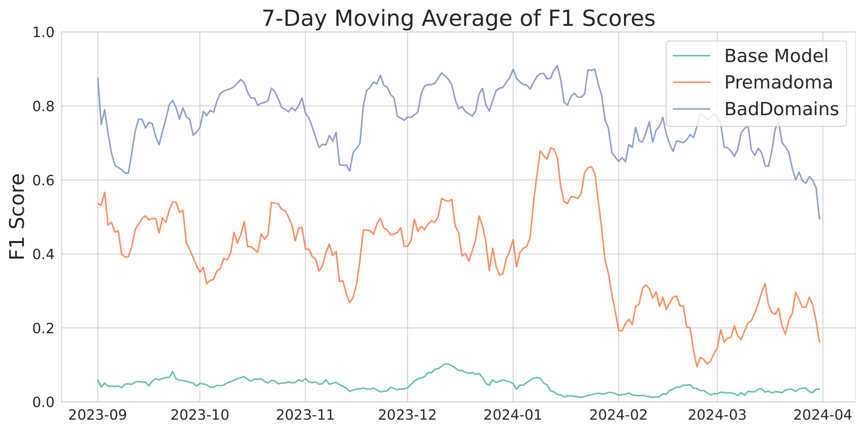 Sensors 26 01041 g005