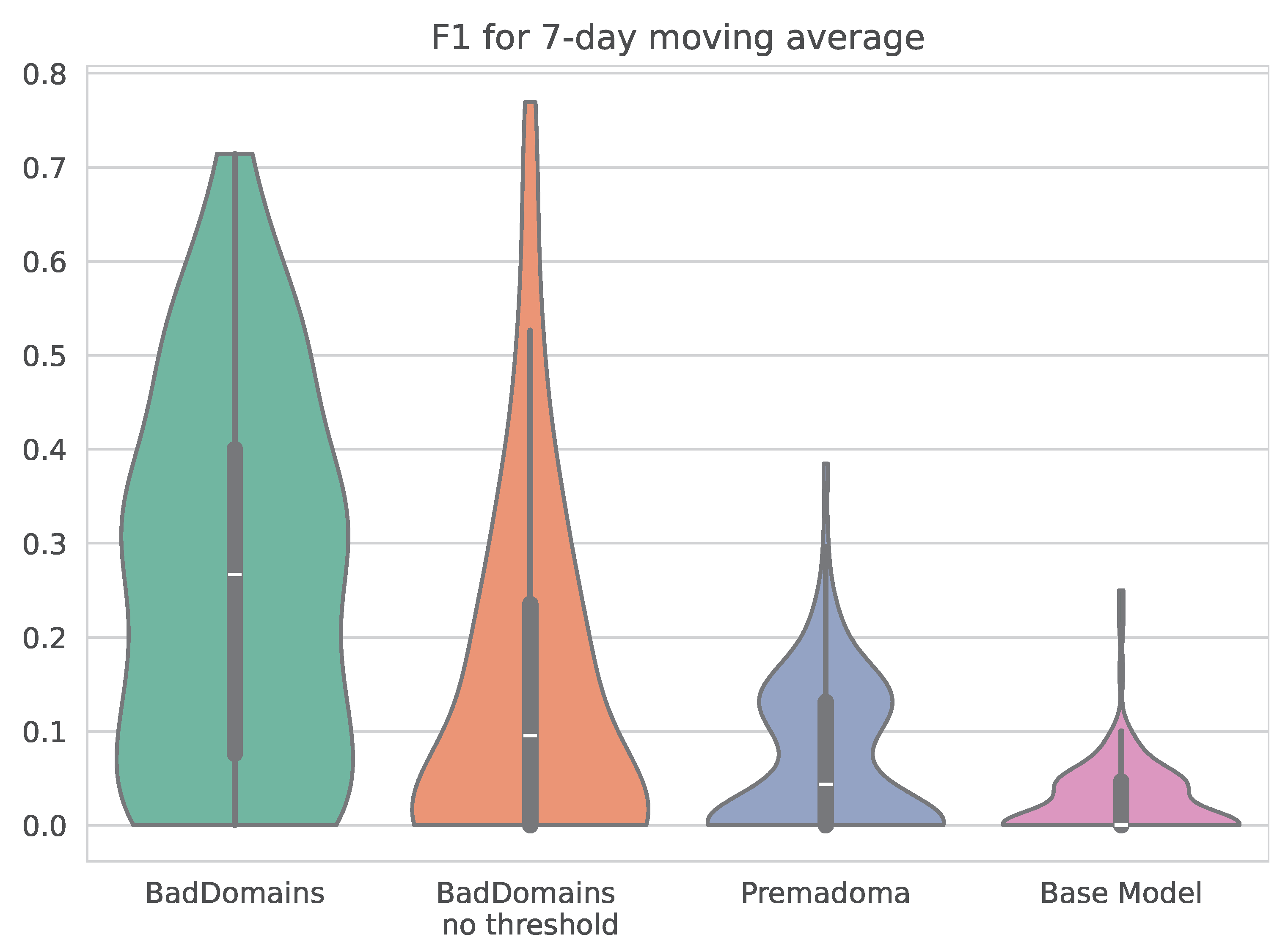 Sensors 26 01041 g010