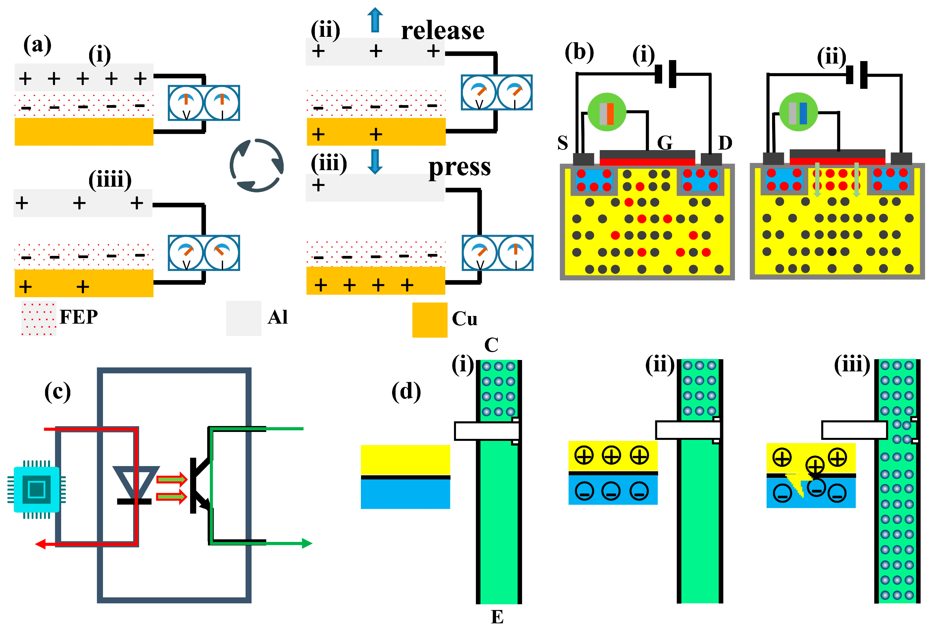 Sensors 26 01043 g002