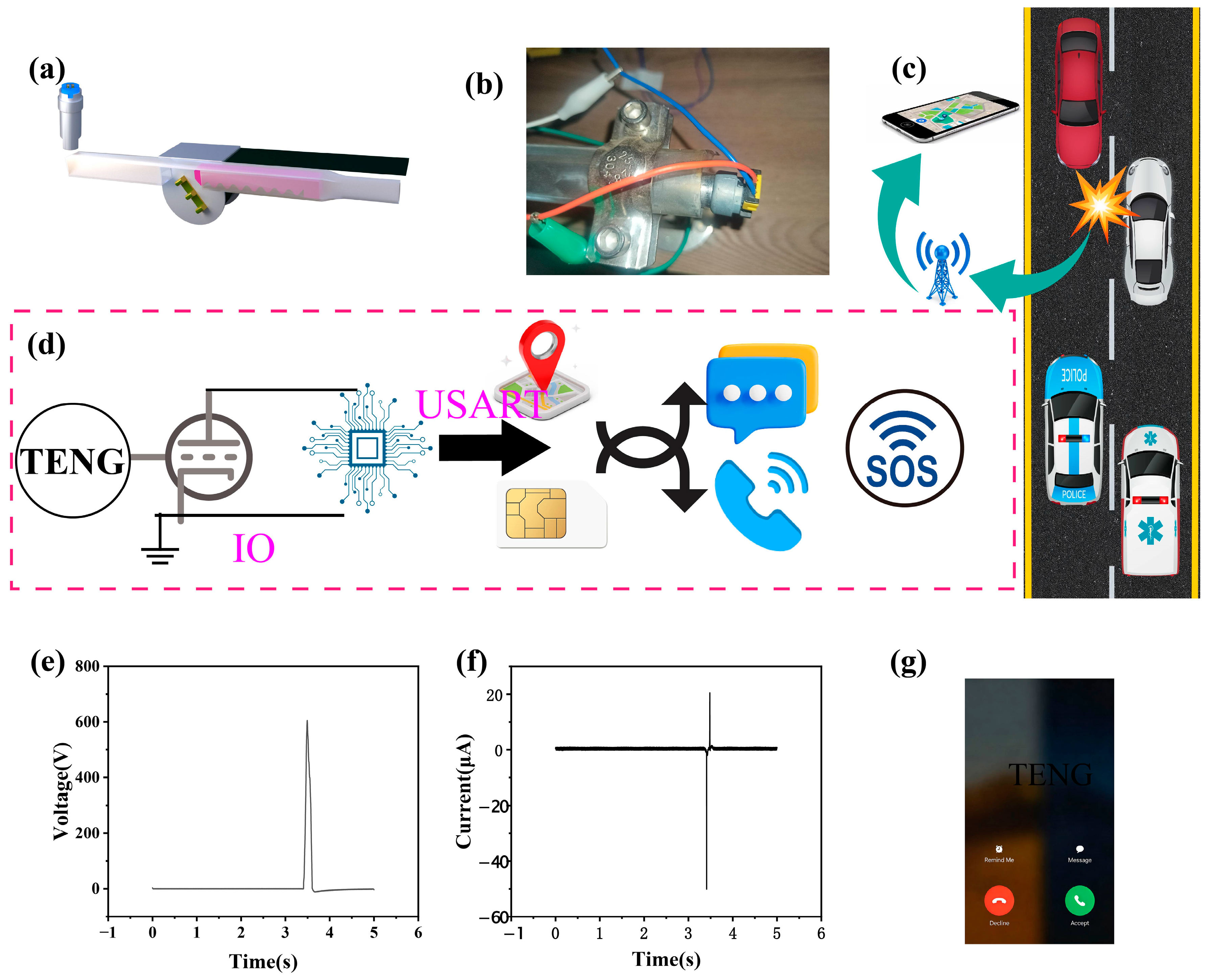 Sensors 26 01043 g005