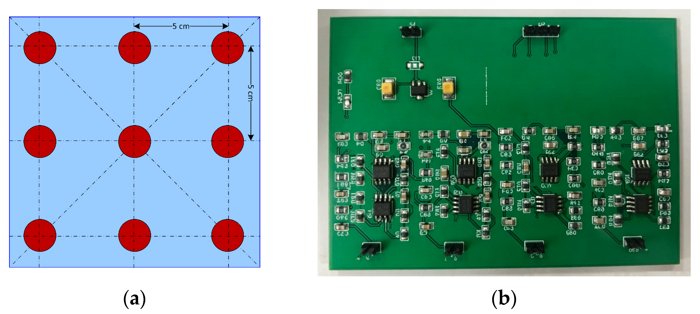 Sensors 26 01057 g003