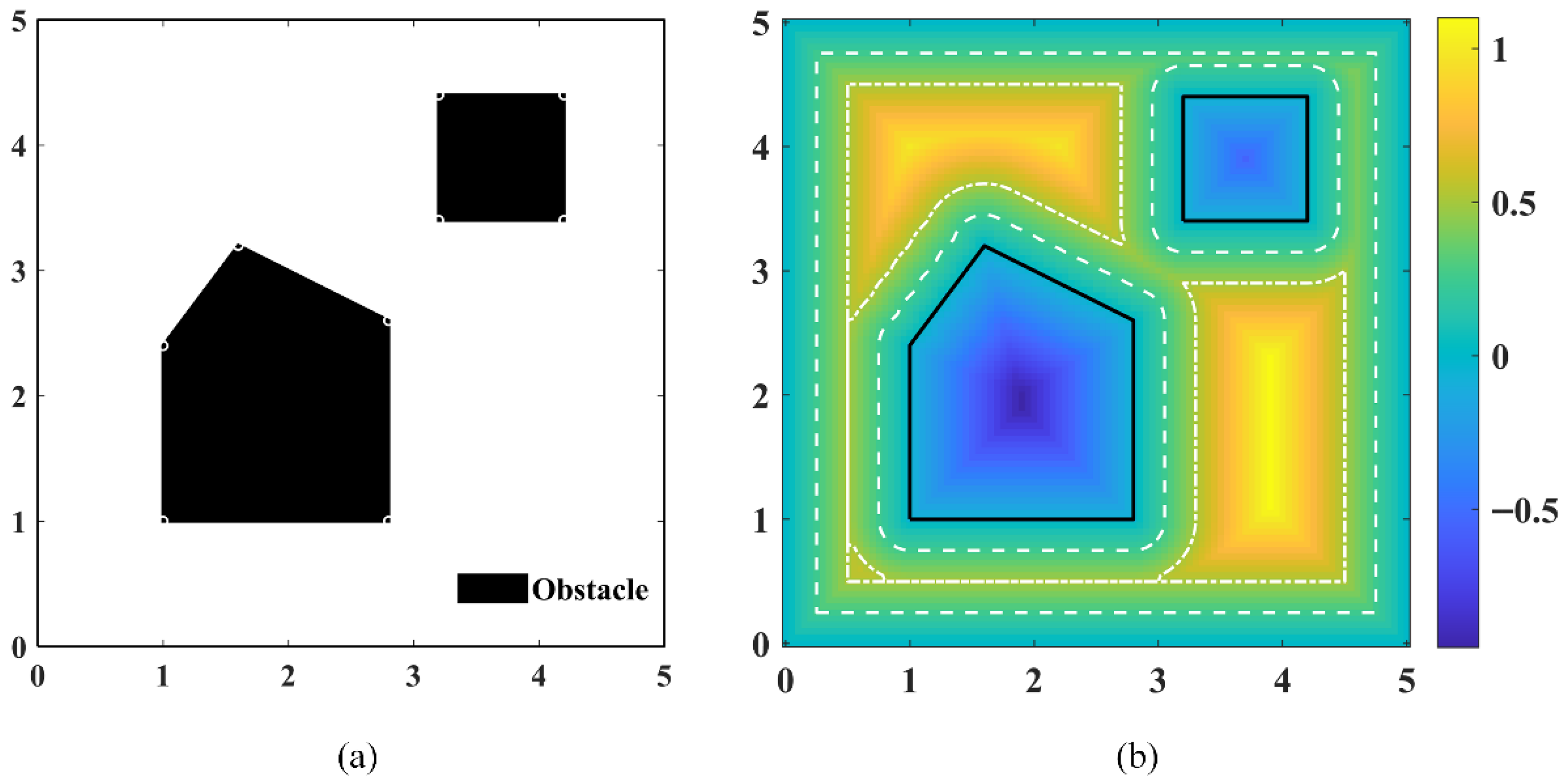 Sensors 26 01264 g001