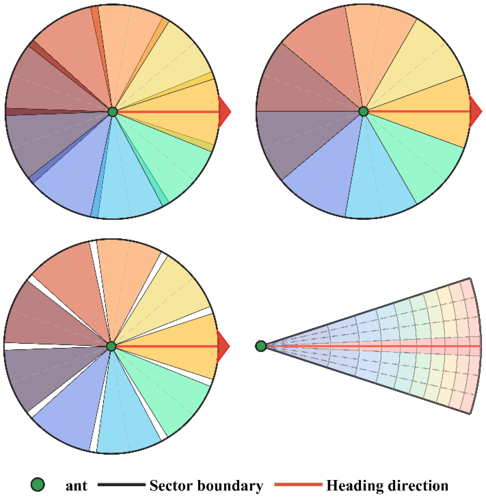 Sensors 26 01264 g003