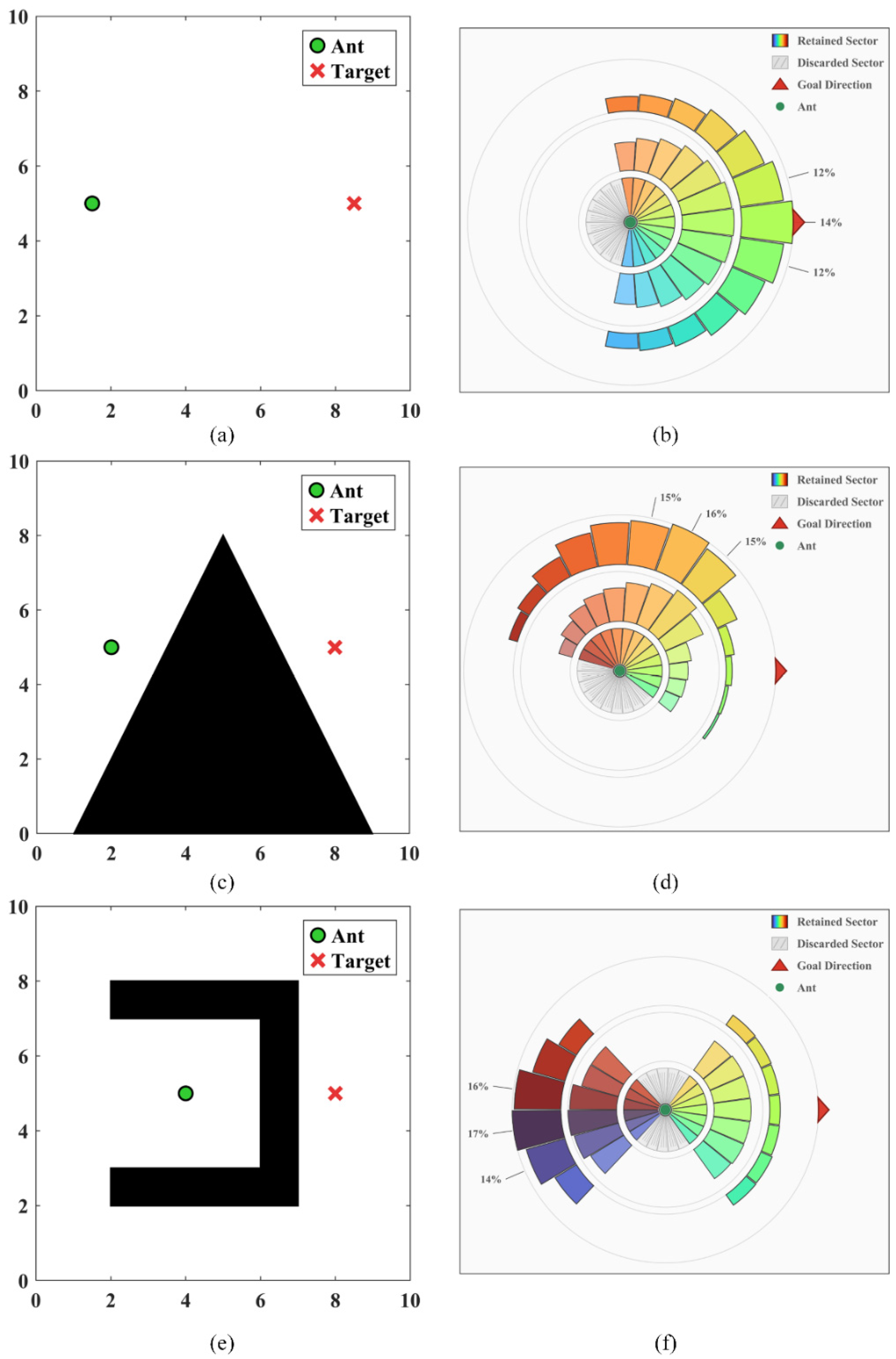 Sensors 26 01264 g007