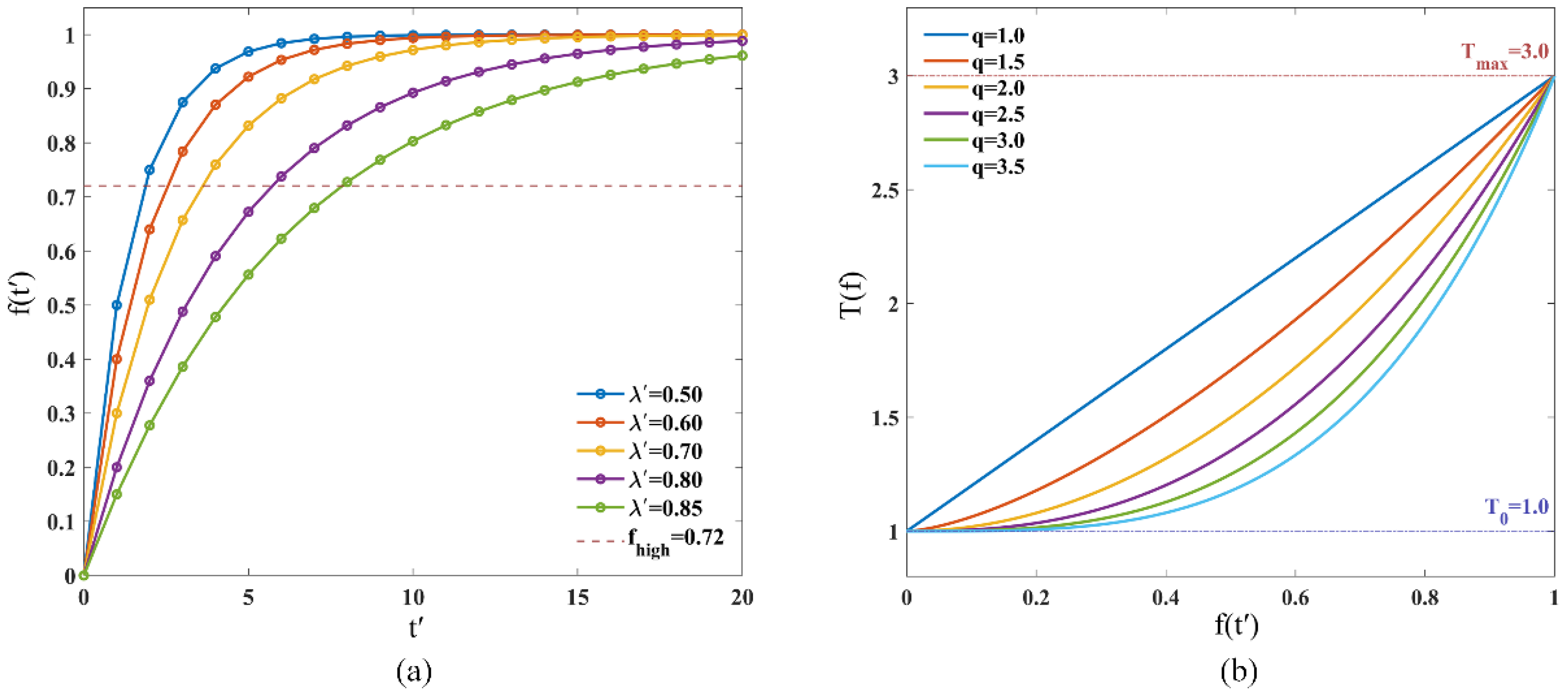 Sensors 26 01264 g011