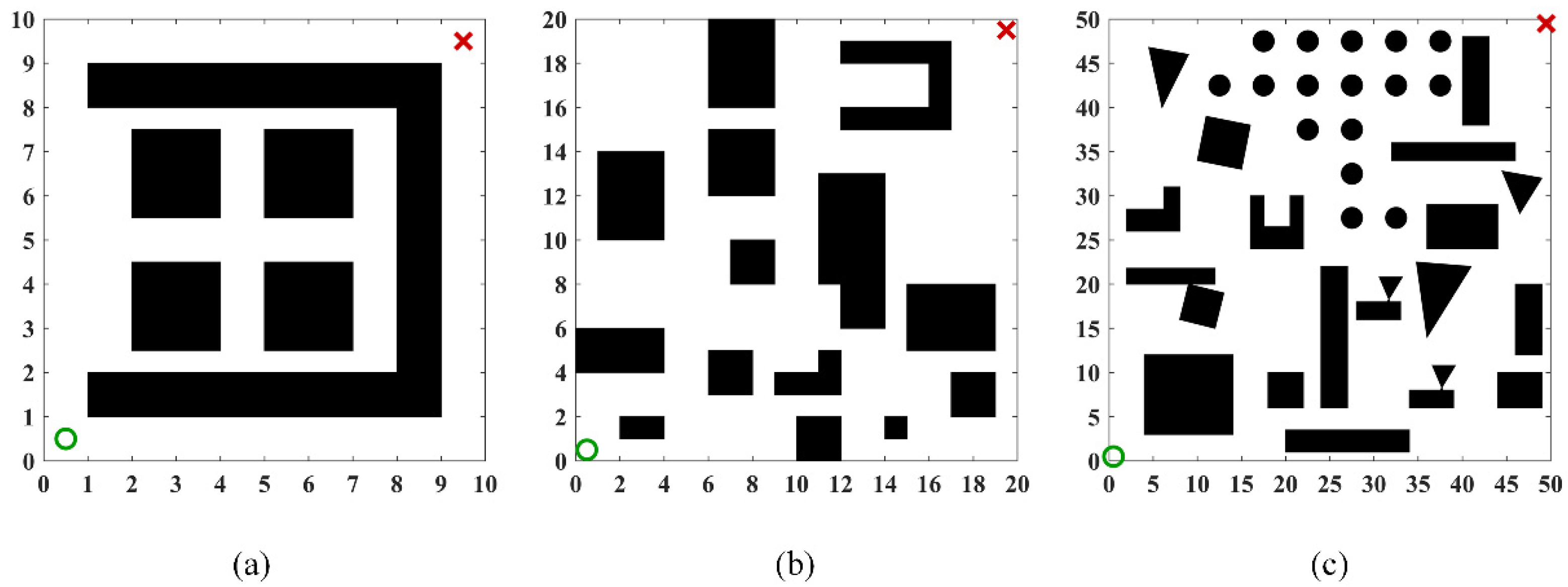 Sensors 26 01264 g012