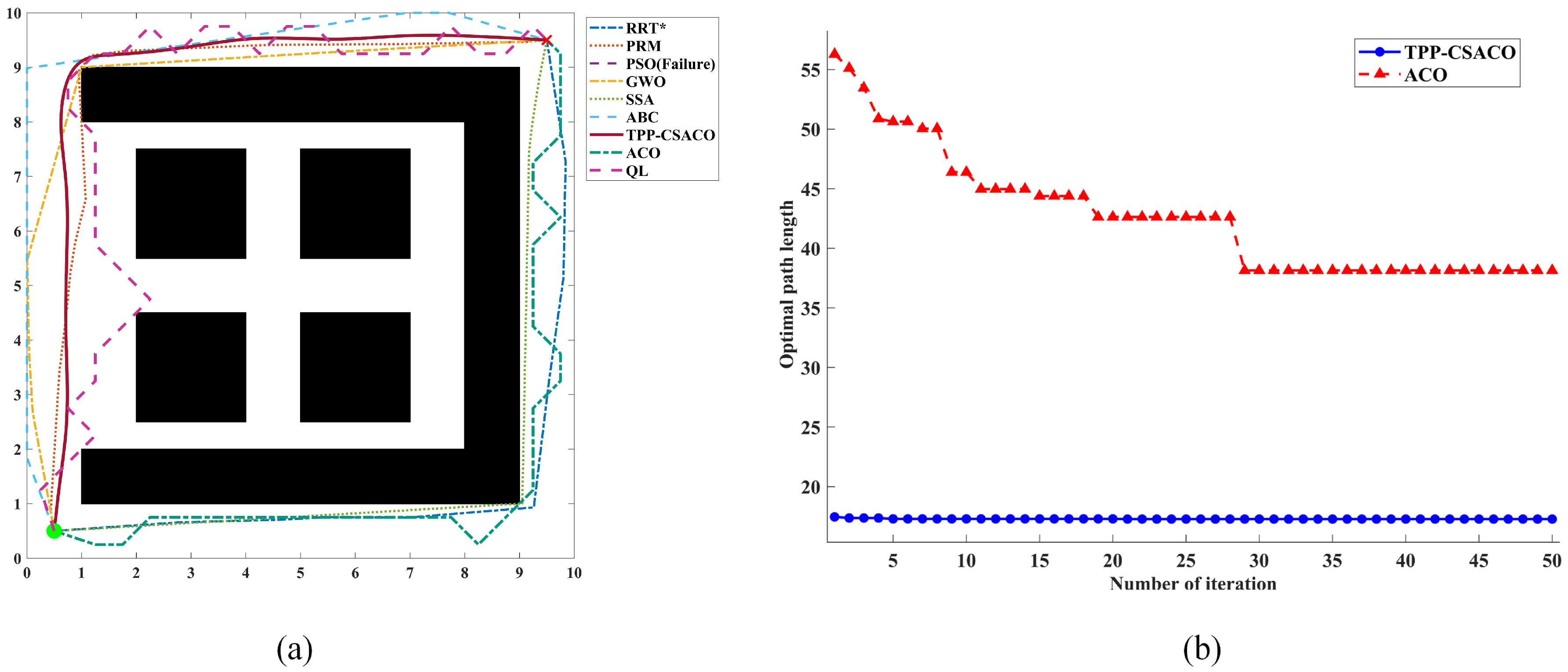 Sensors 26 01264 g013