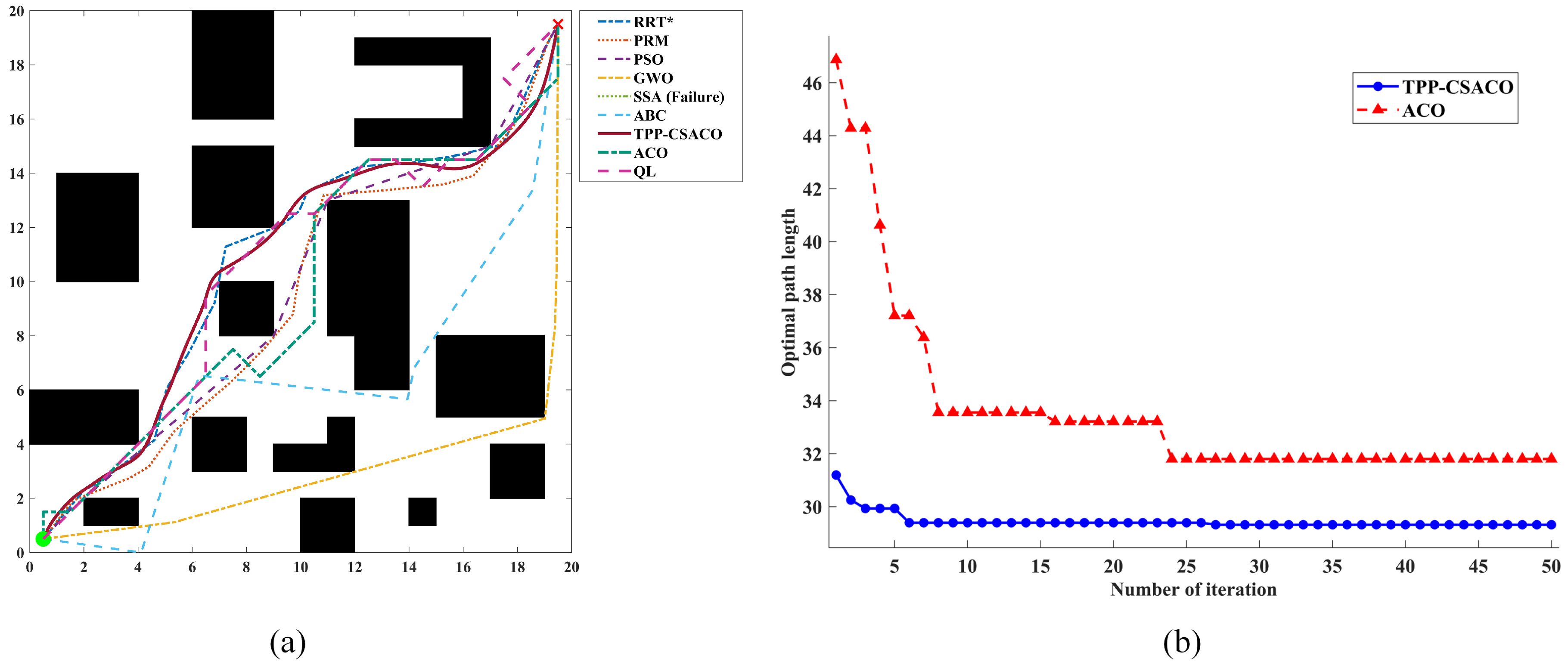 Sensors 26 01264 g014