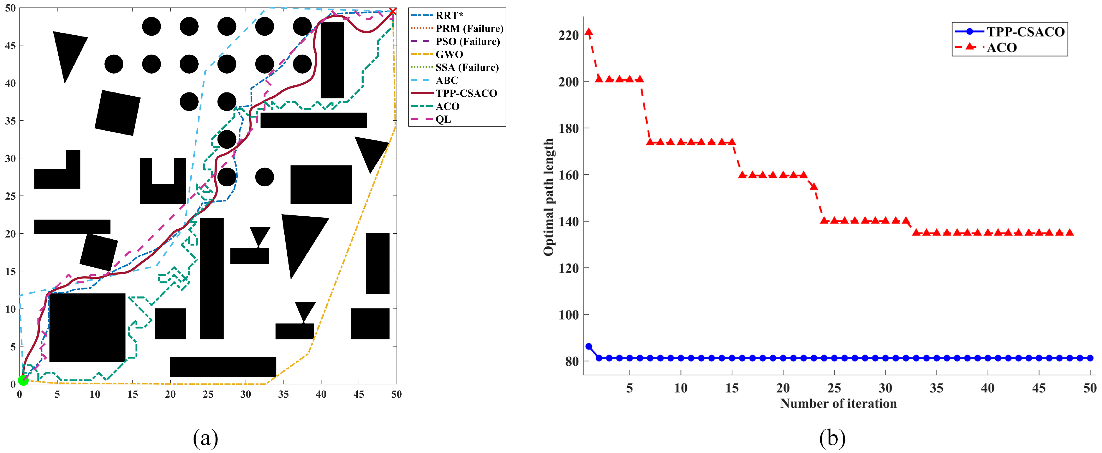 Sensors 26 01264 g015