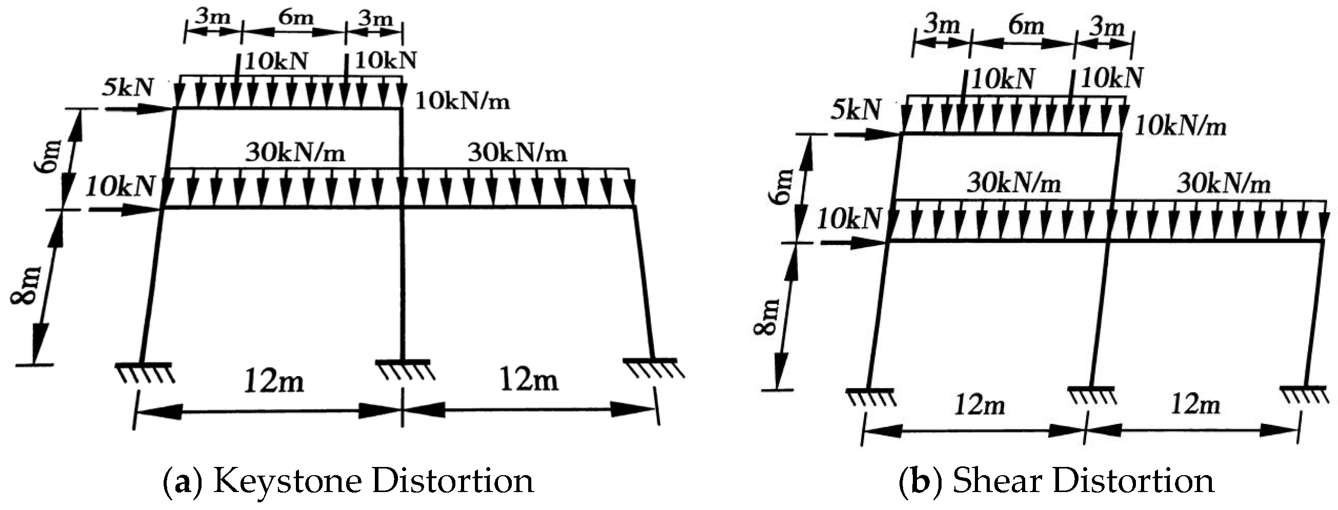 Sensors 26 01299 g003