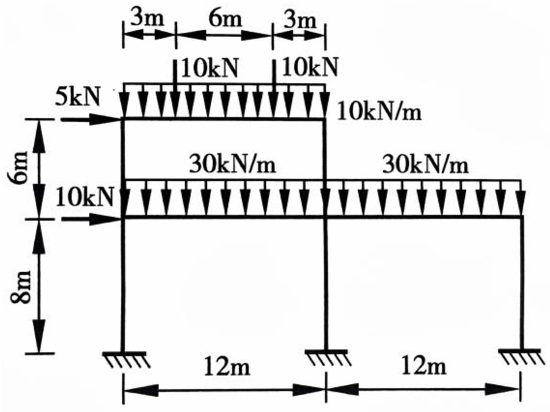 Sensors 26 01299 g007