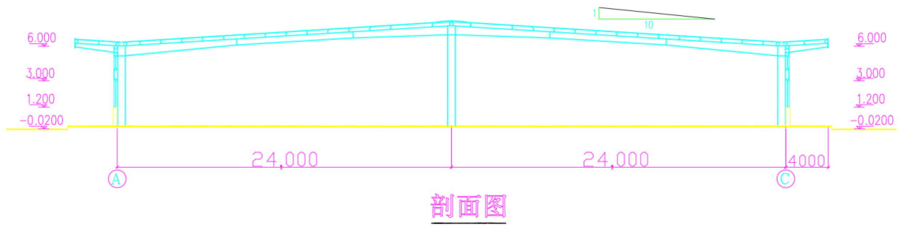 Sensors 26 01299 g011