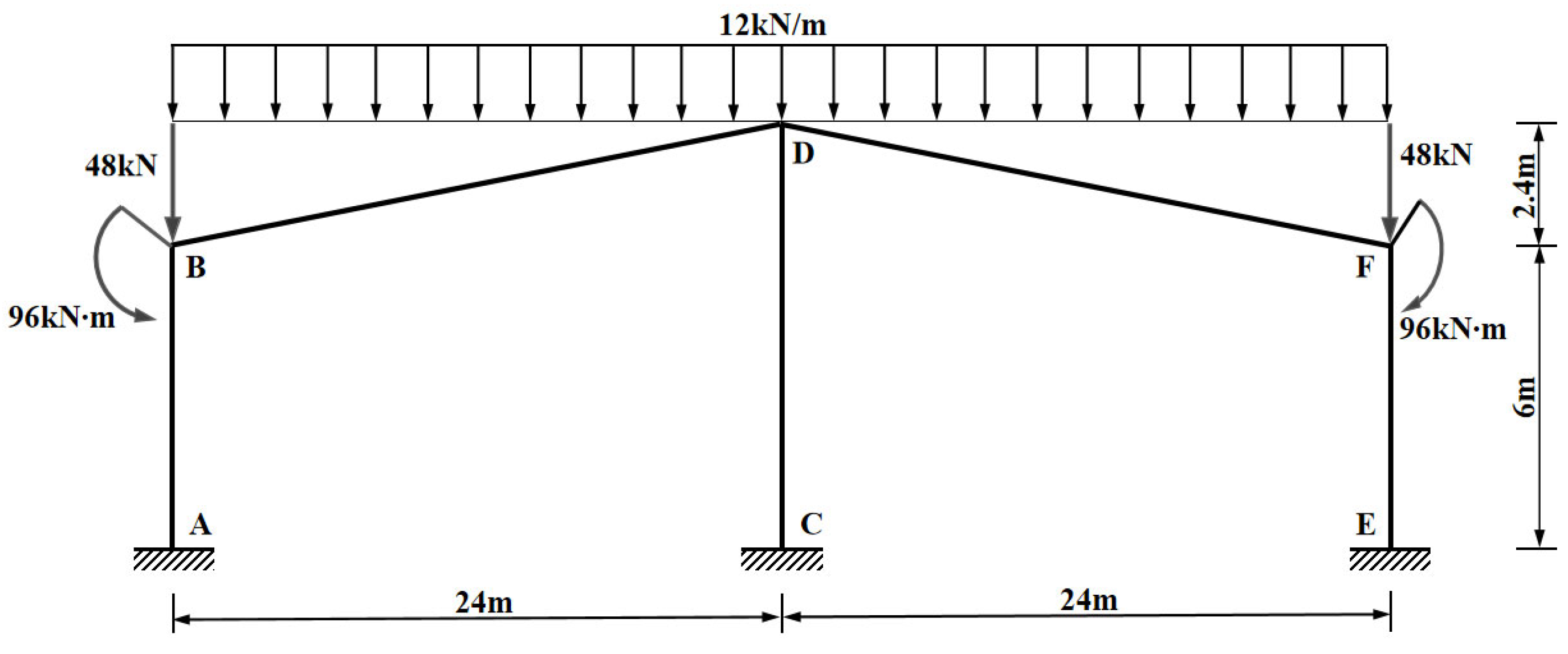 Sensors 26 01299 g012