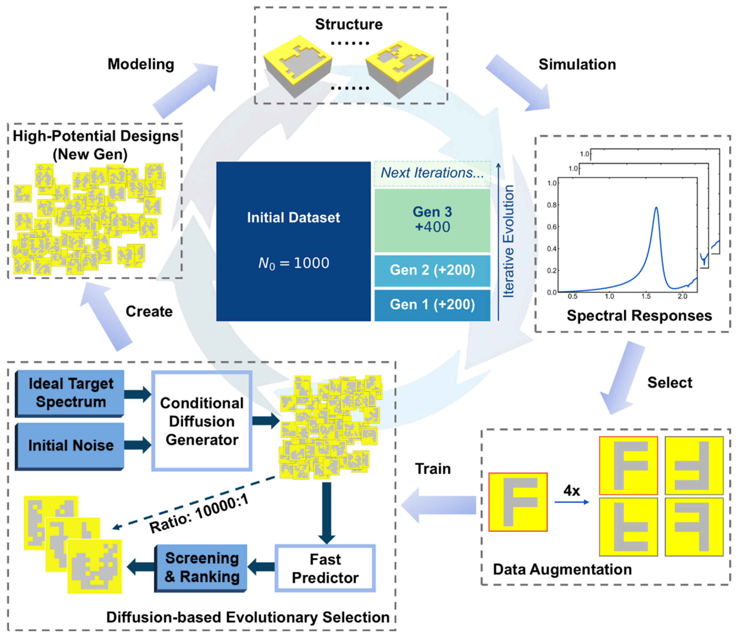 Sensors 26 01972 g002 Sensors 26 01972 g002