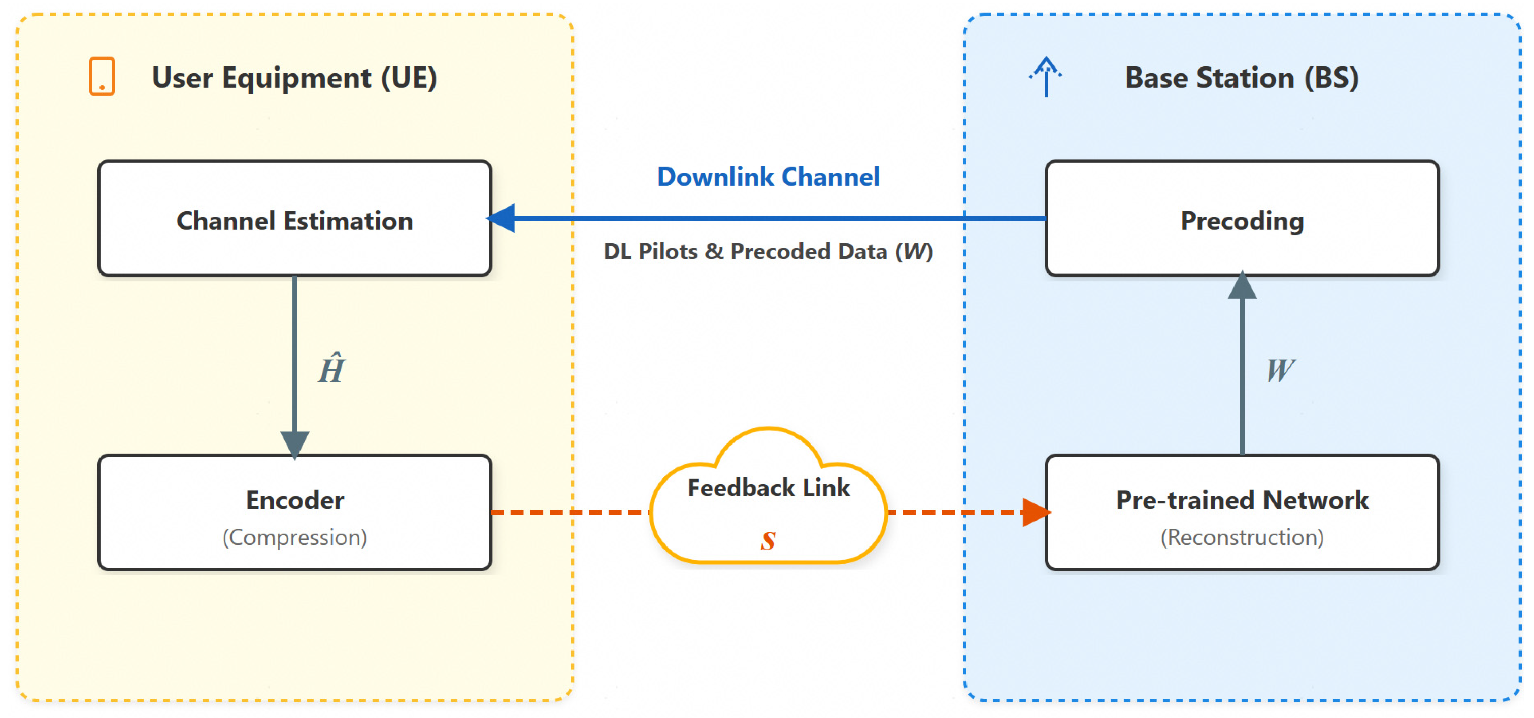 Sensors 26 02012 g001