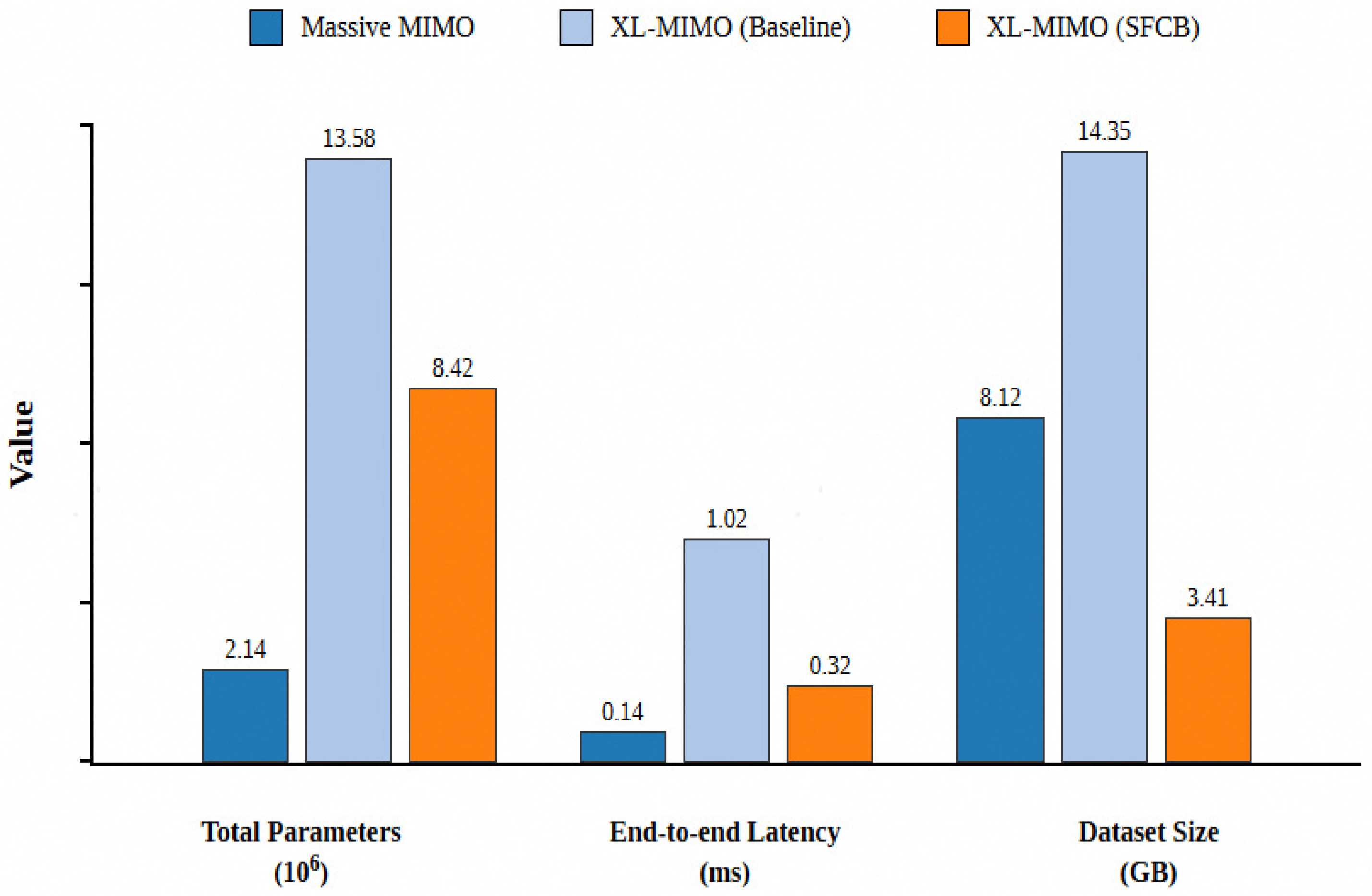 Sensors 26 02012 g007