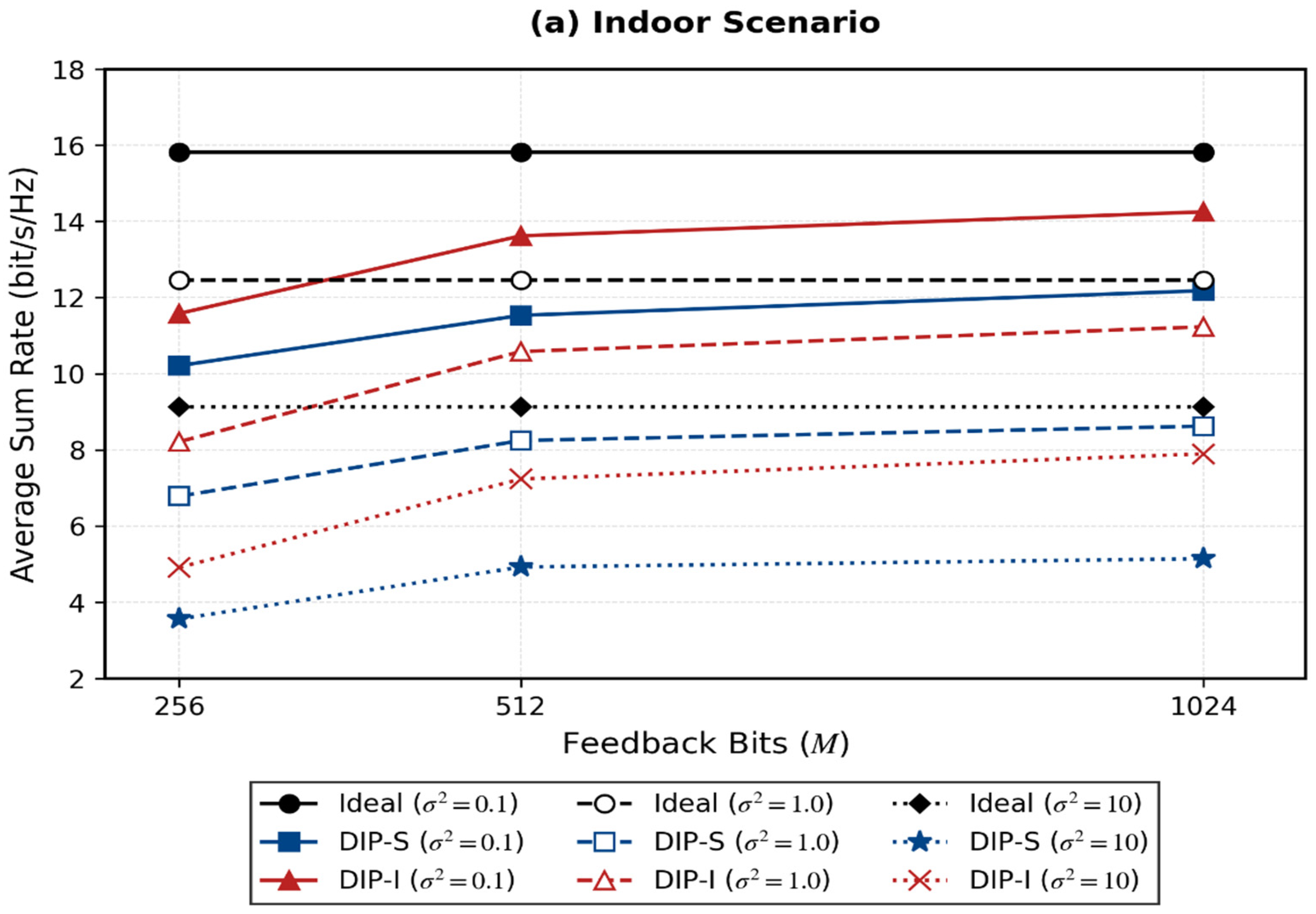 Sensors 26 02012 g010a