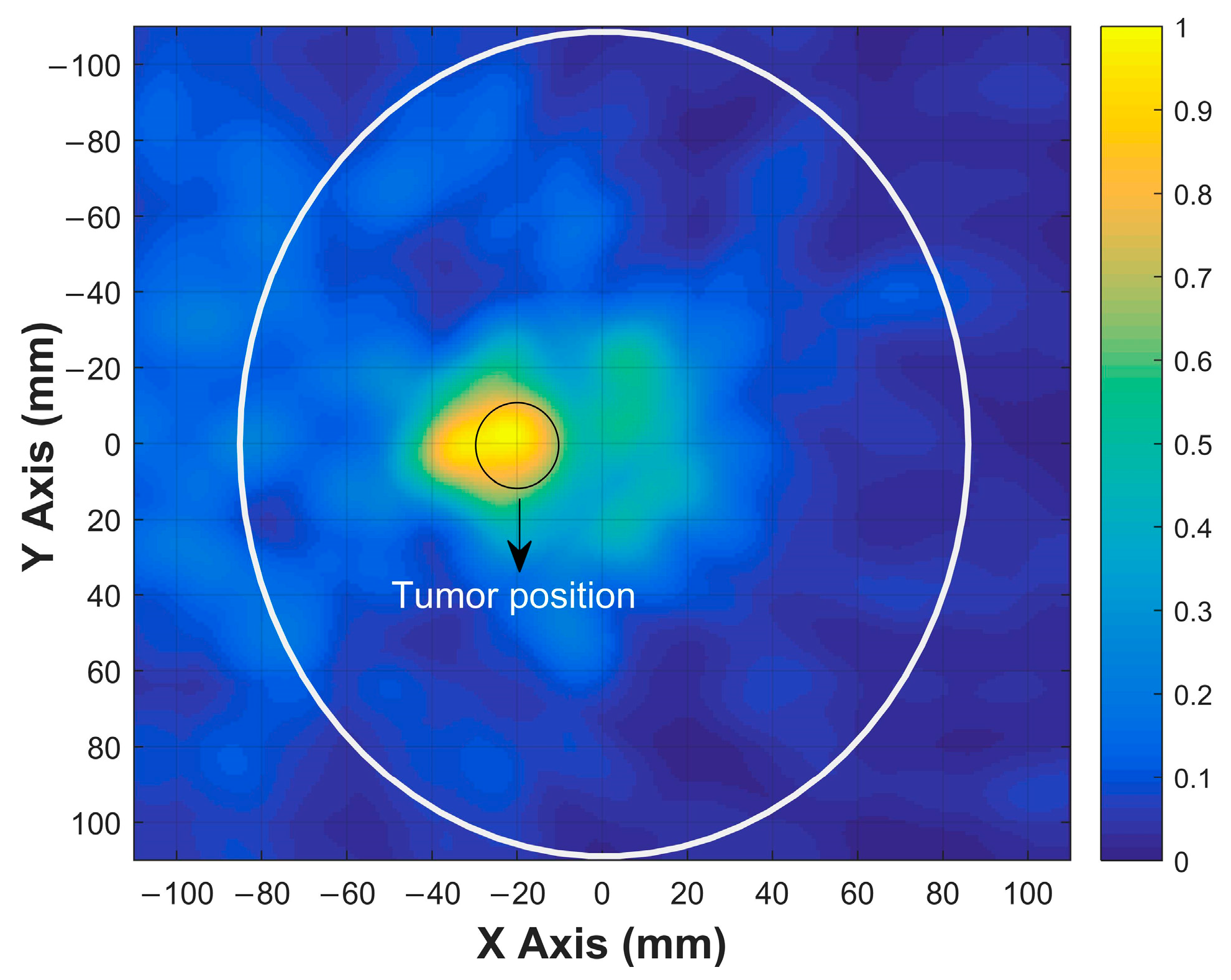 Sensors 26 02062 g014 Sensors 26 02062 g014