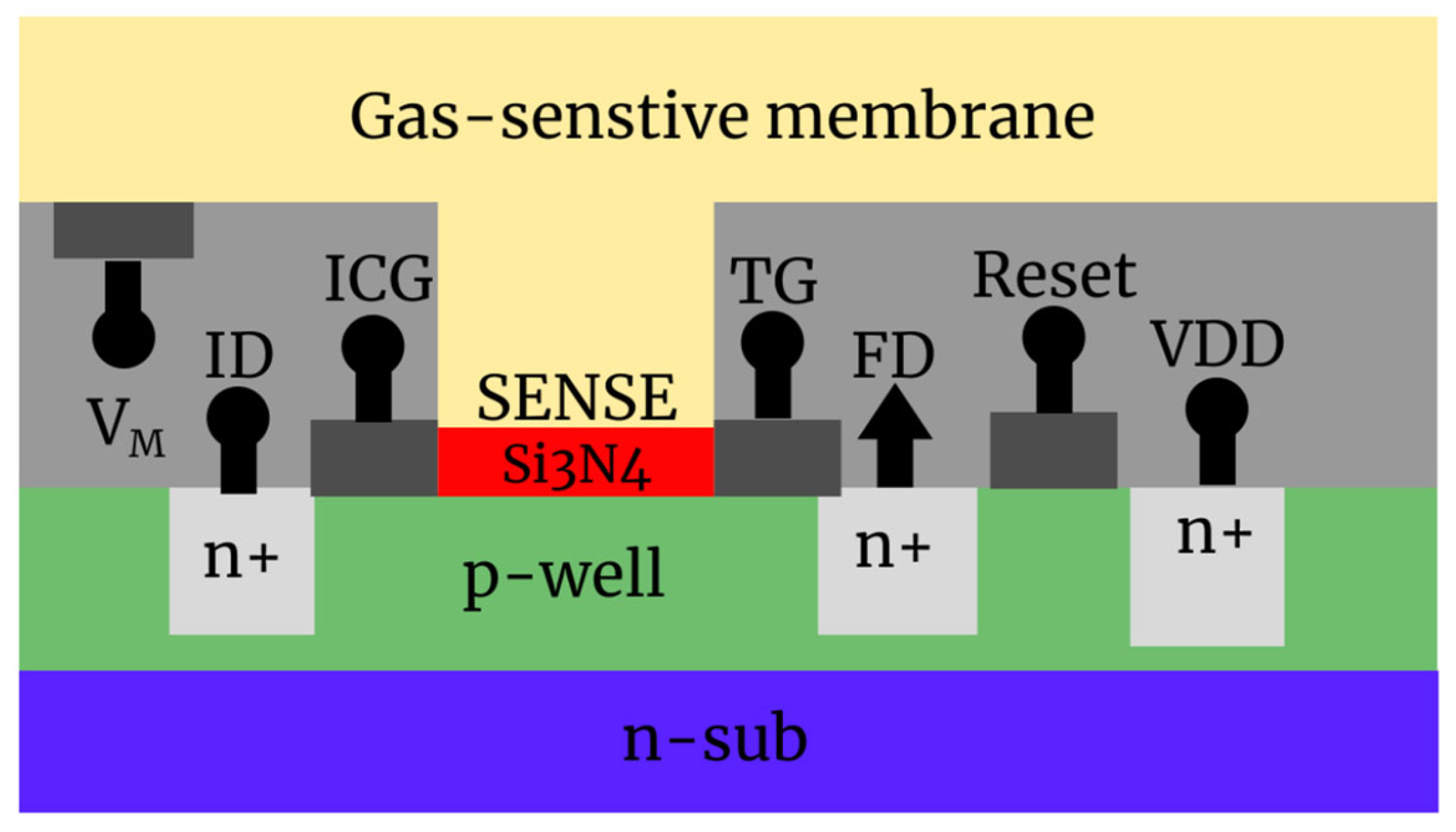 Sensors 26 02364 g004