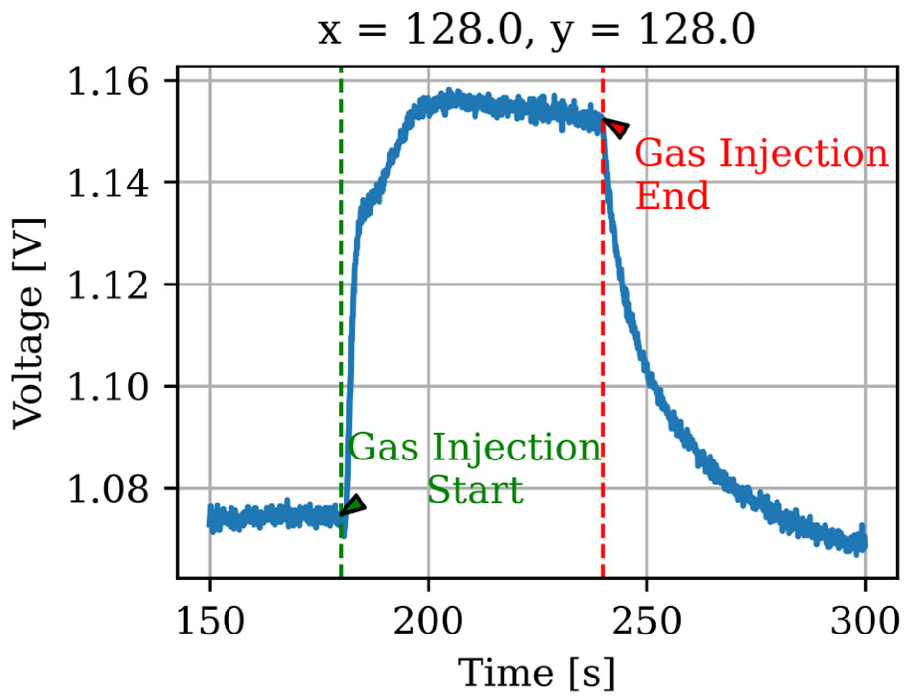 Sensors 26 02364 g006