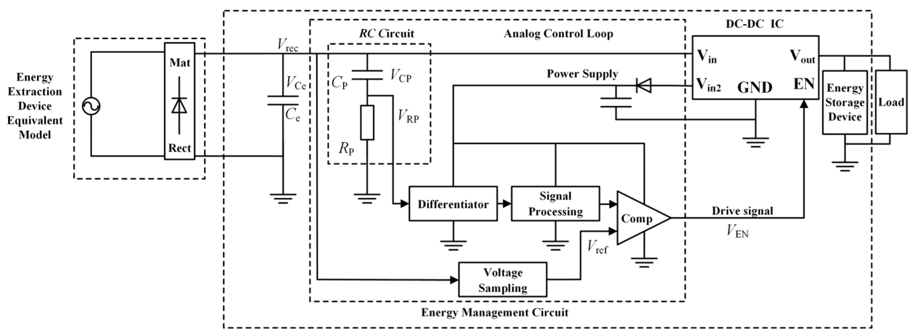 Sensors 26 02628 g008 Sensors 26 02628 g008