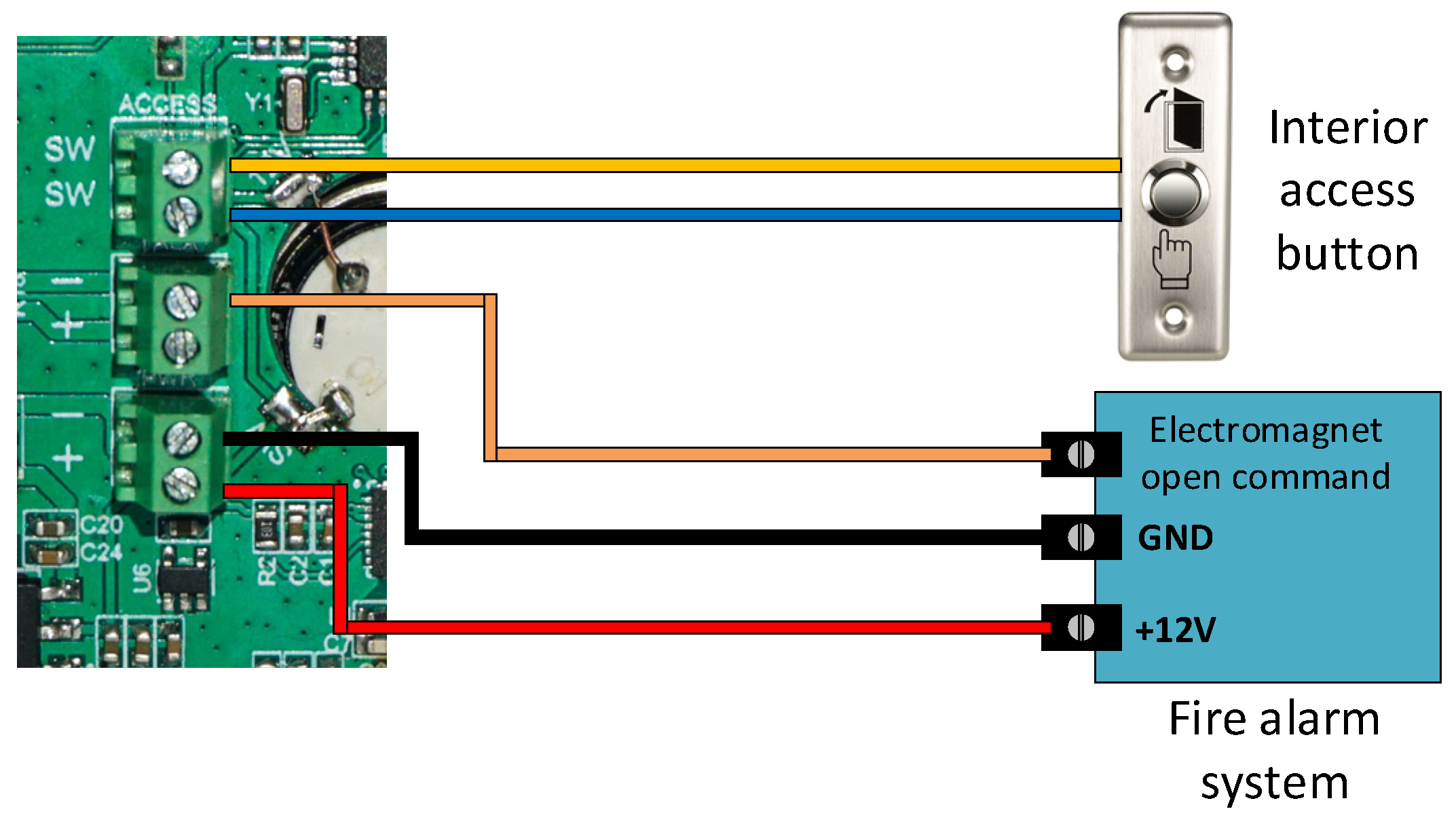 Sensors 26 02892 g010