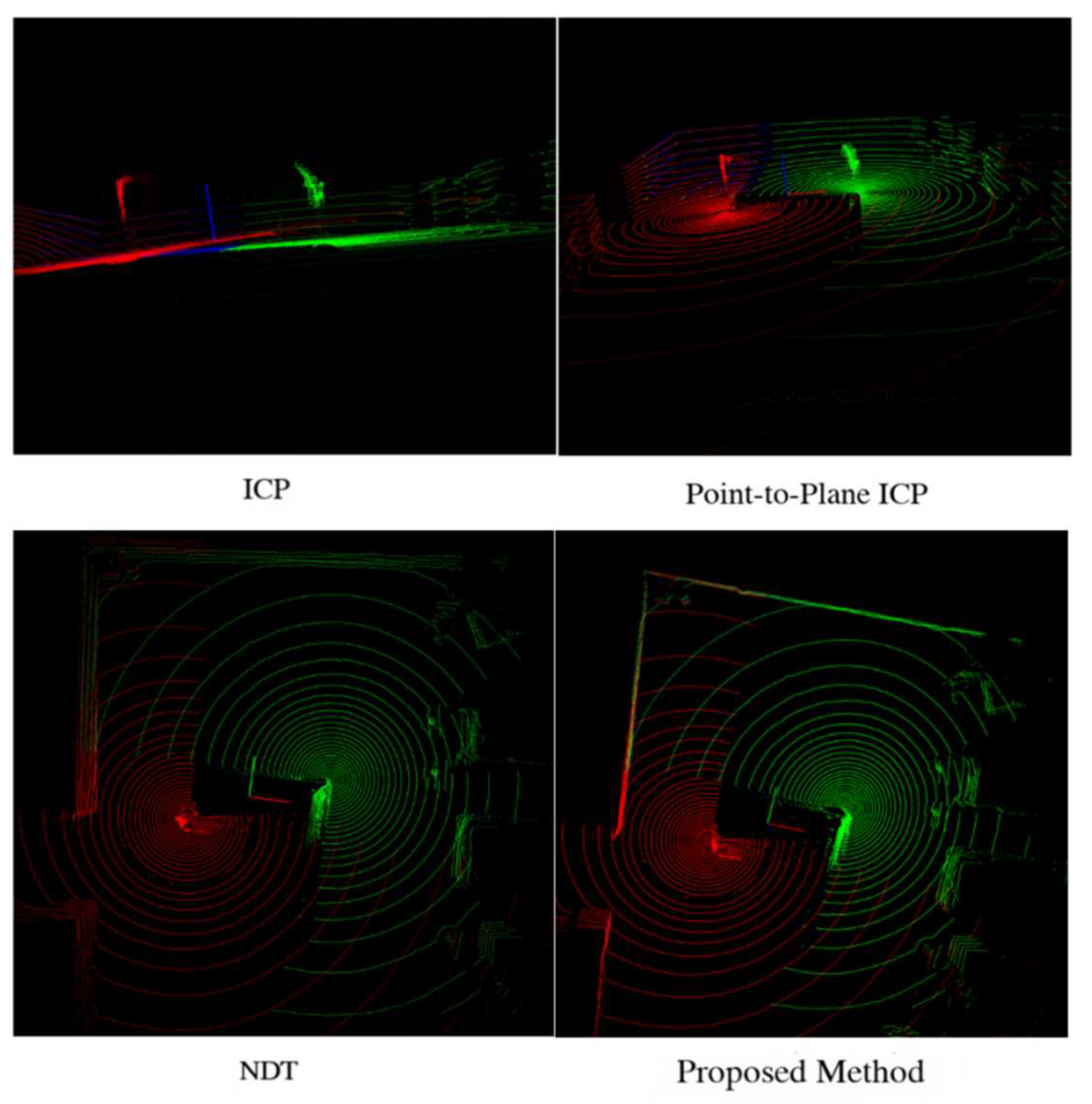 Sensors 26 03447 g011 Sensors 26 03447 g011