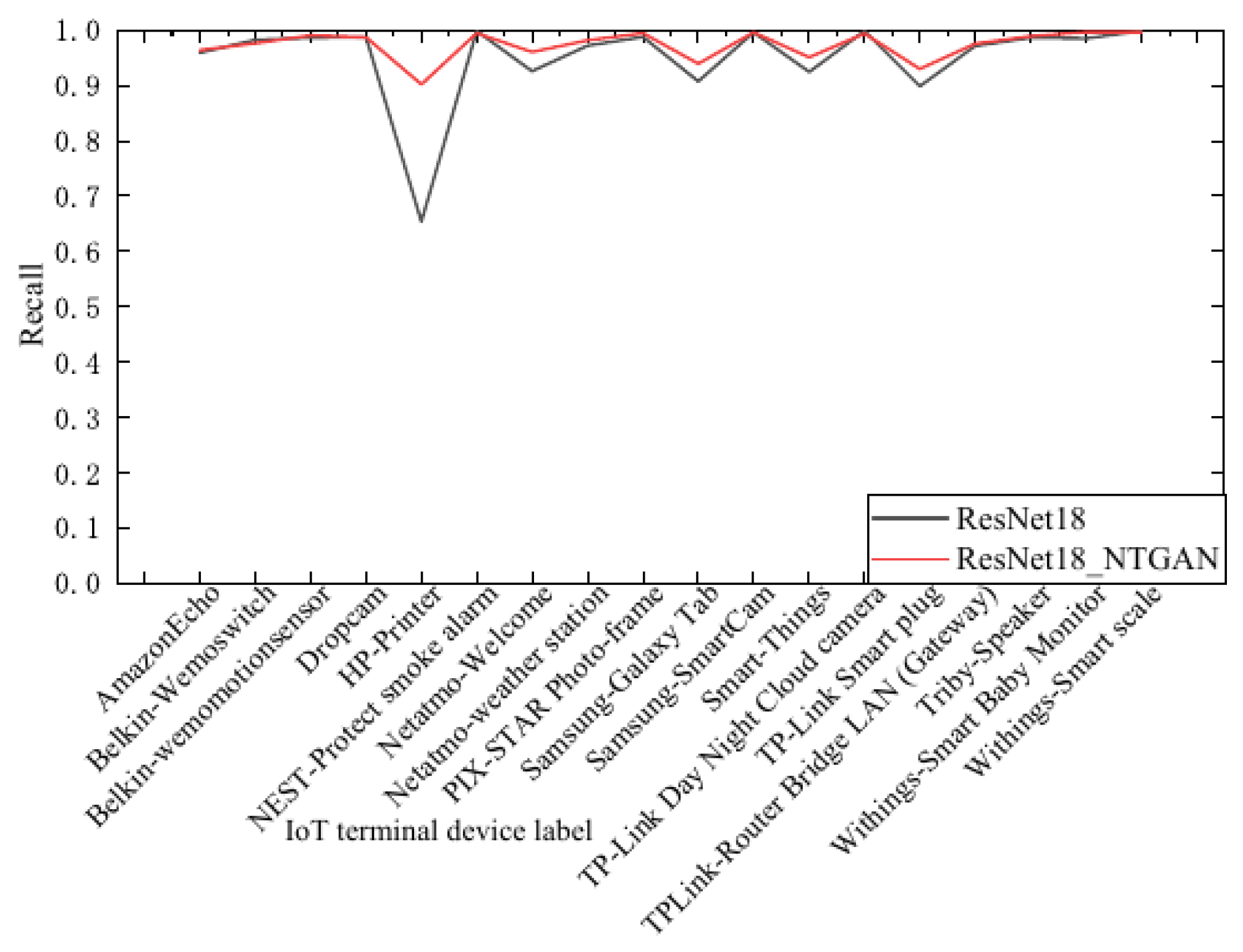 Sensors 26 03530 g012